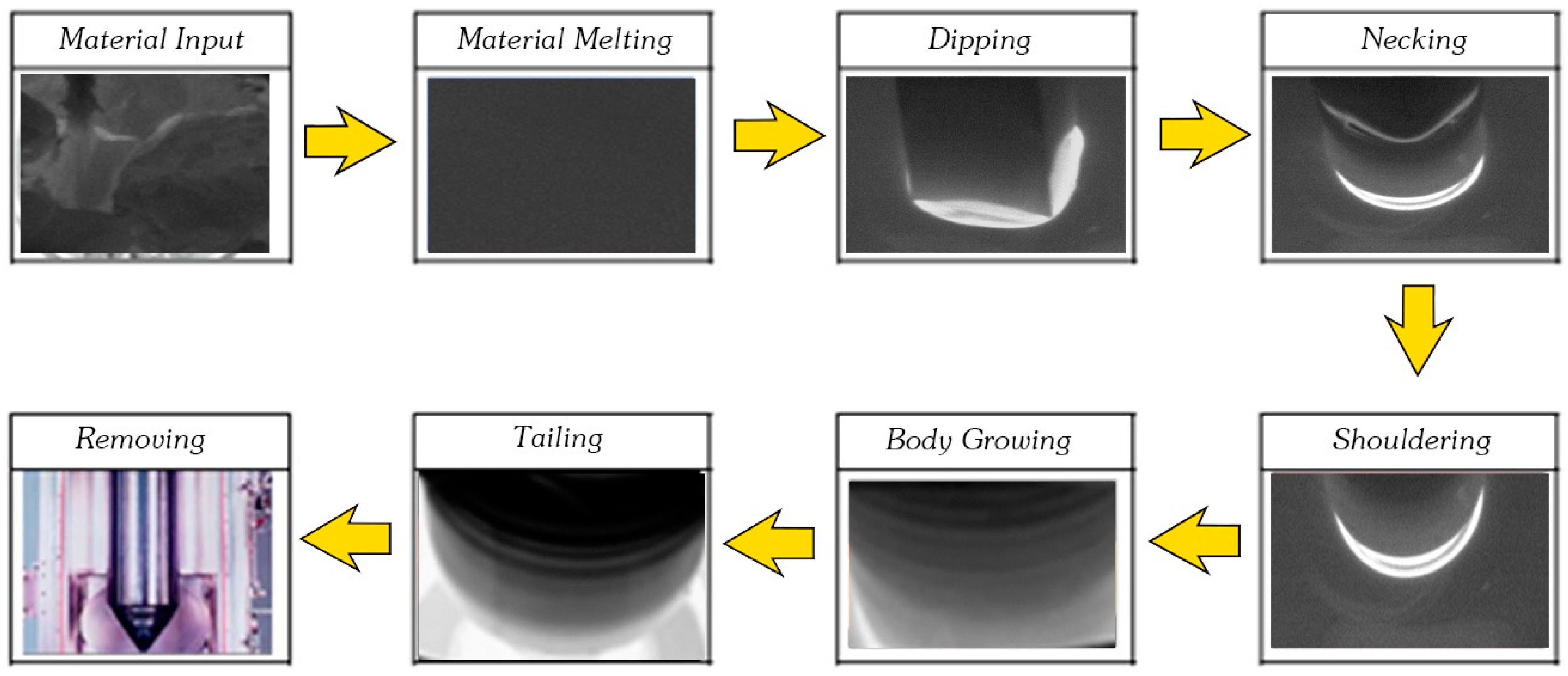 Electronics 08 00646 g002 550