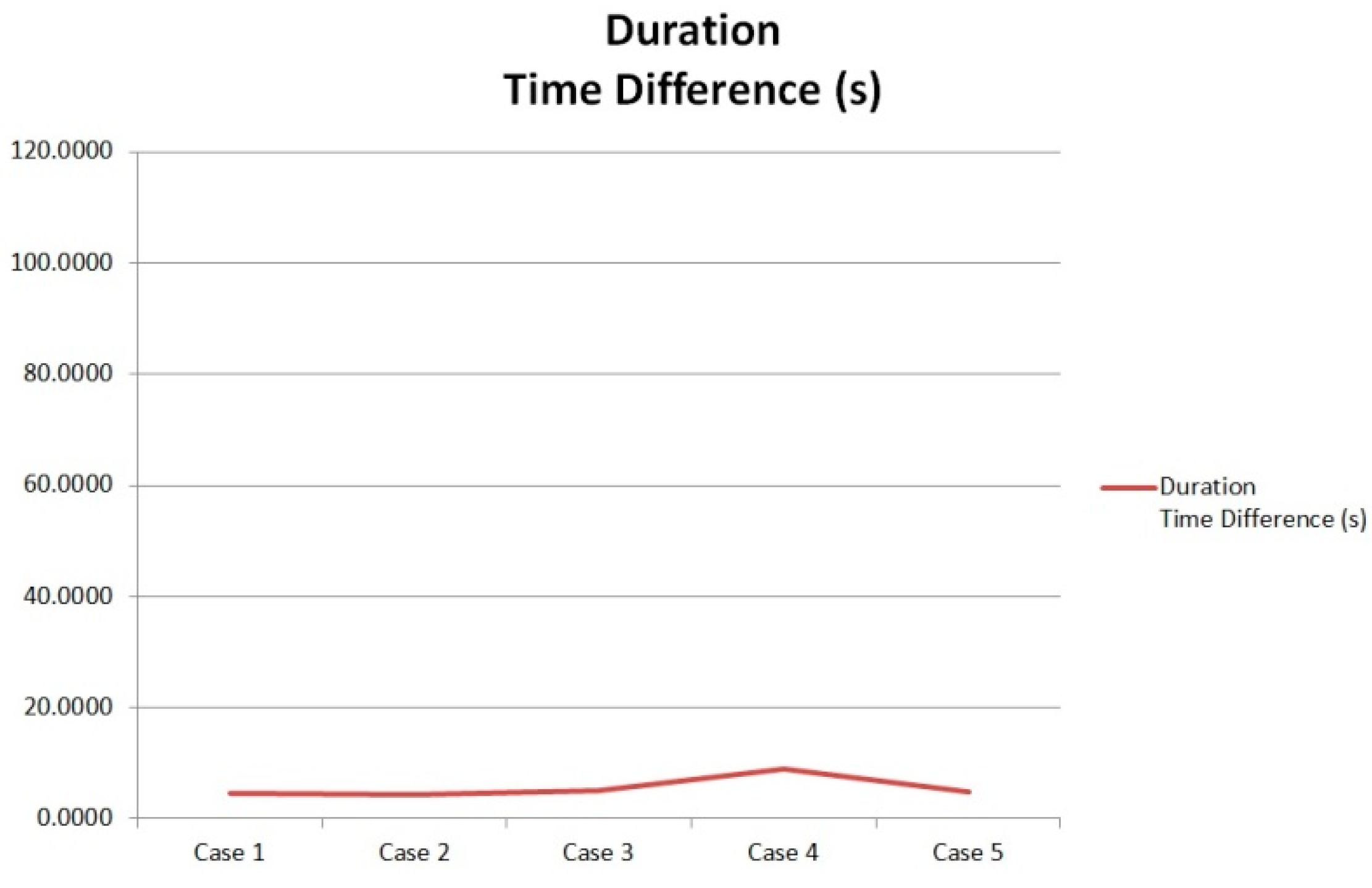 Electronics 08 00646 g009 550