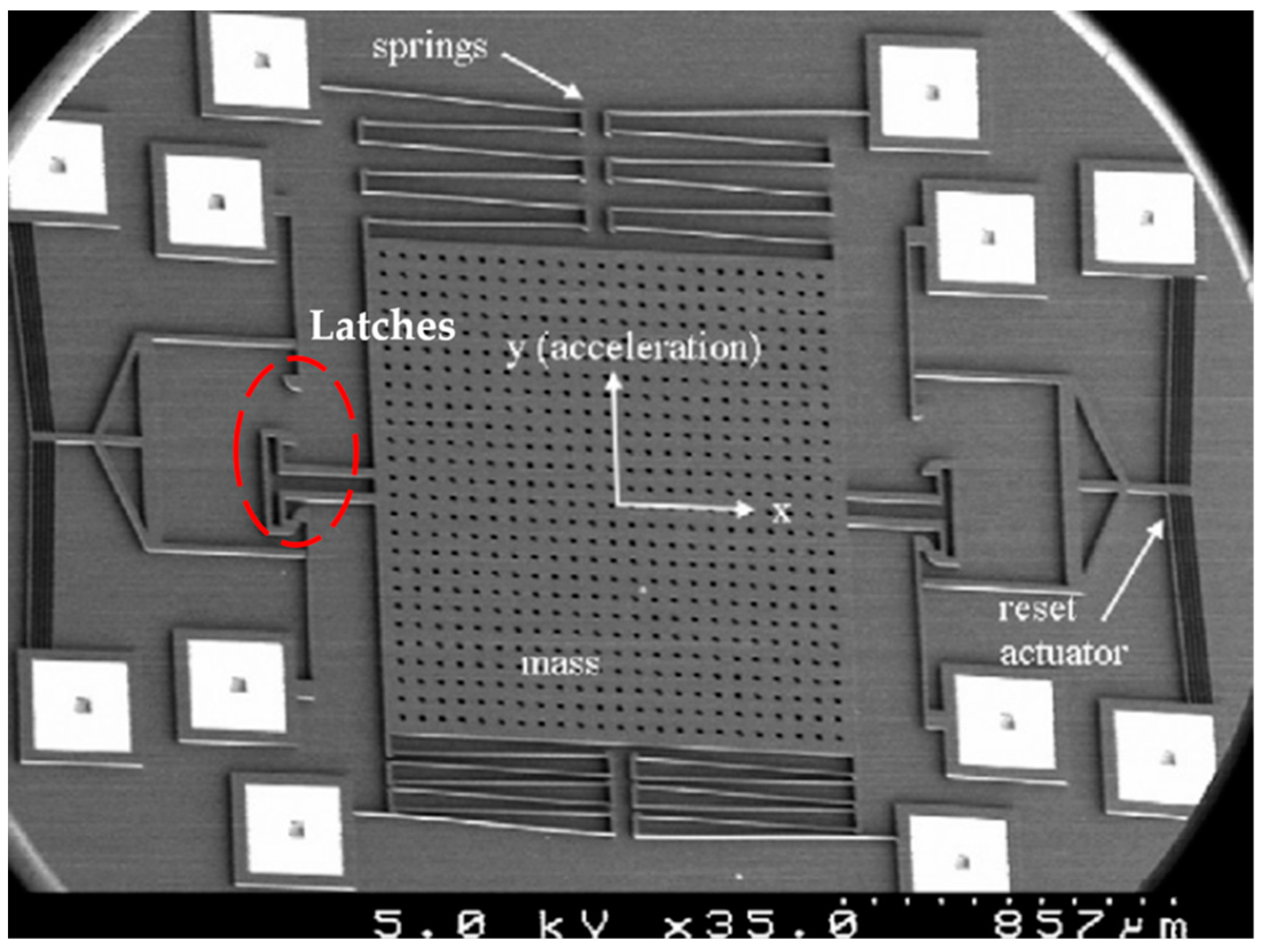 Electronics 08 00648 g007 Electronics 08 00648 g007