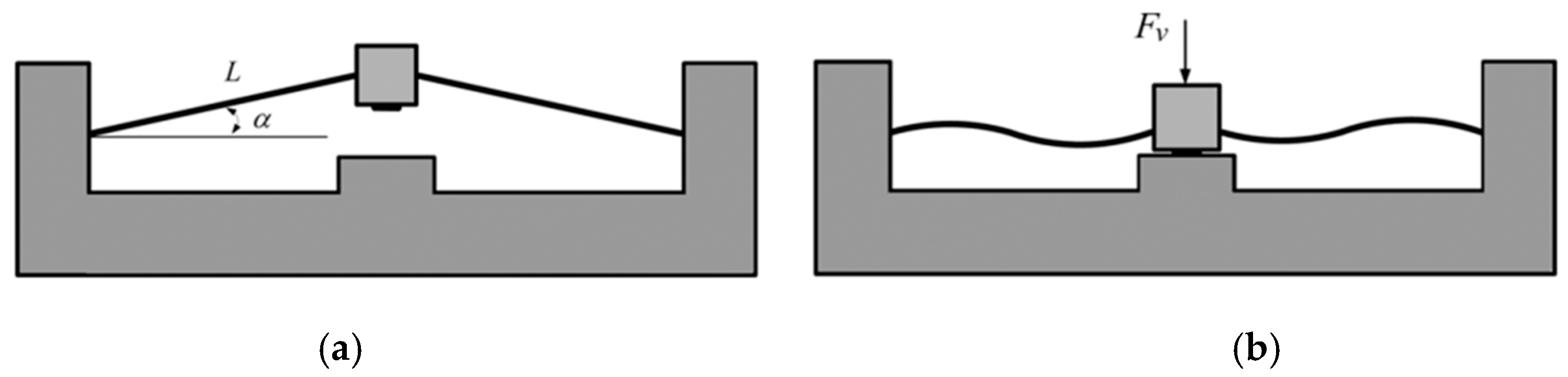 Electronics 08 00648 g008 Electronics 08 00648 g008