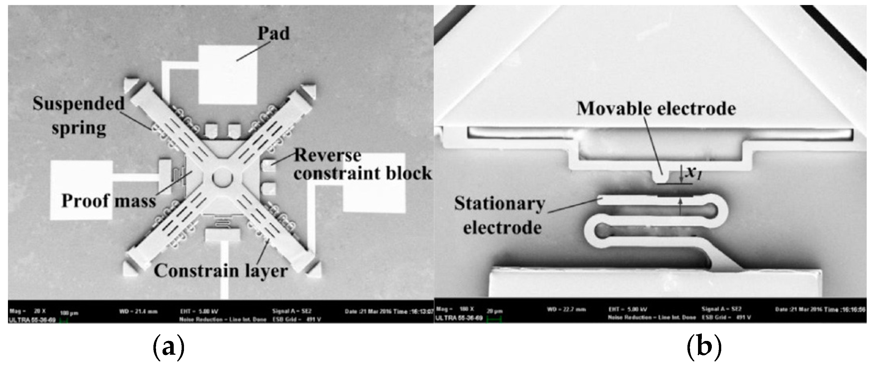 Electronics 08 00648 g011 Electronics 08 00648 g011