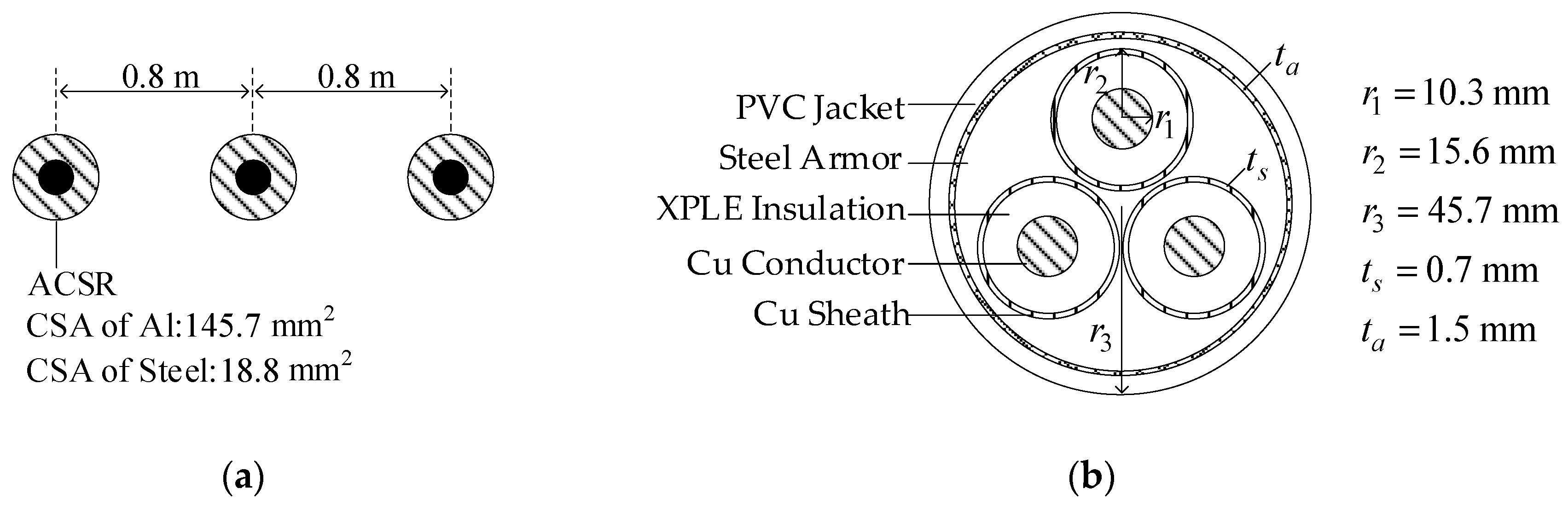 Electronics 08 00649 g003