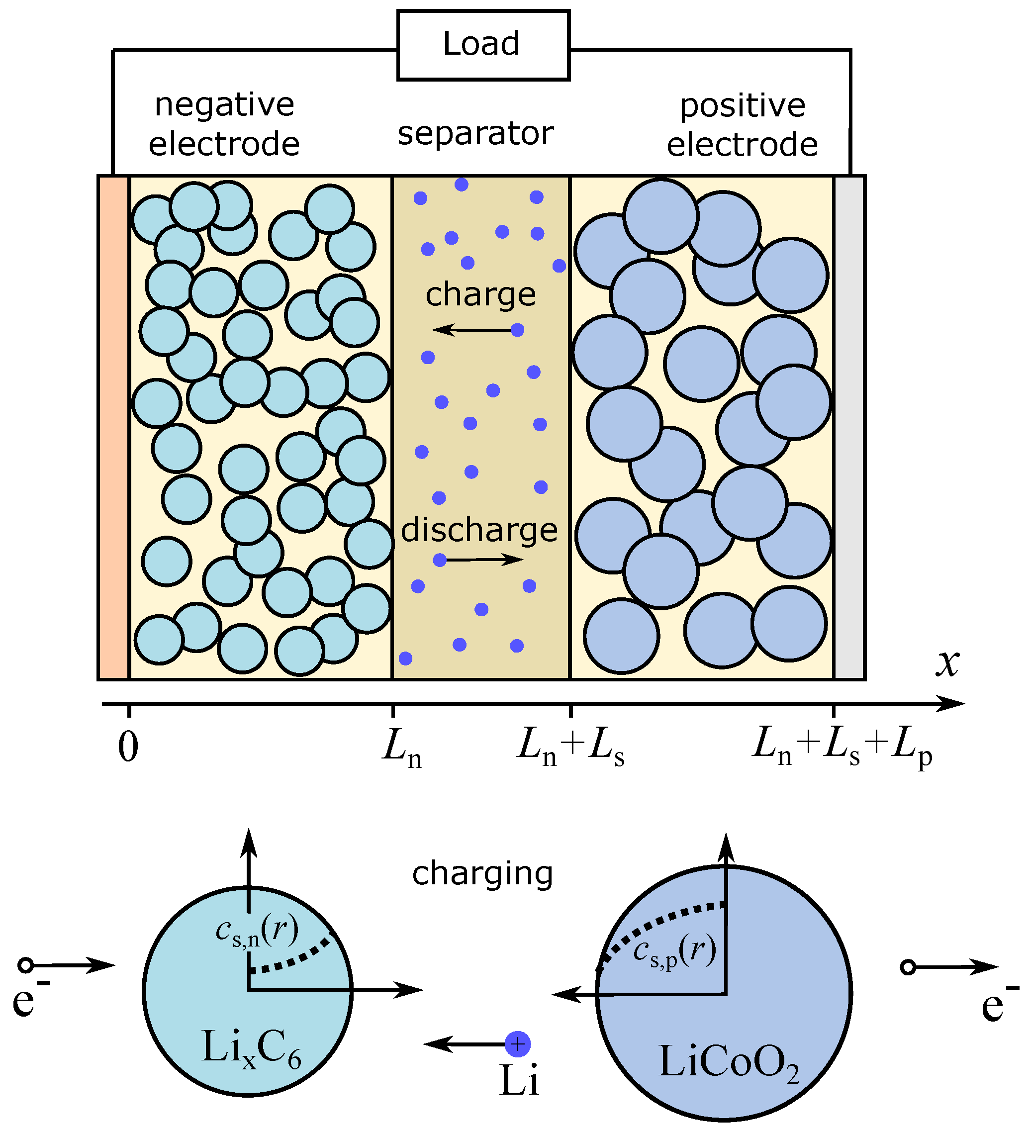 Electronics 08 00650 g001