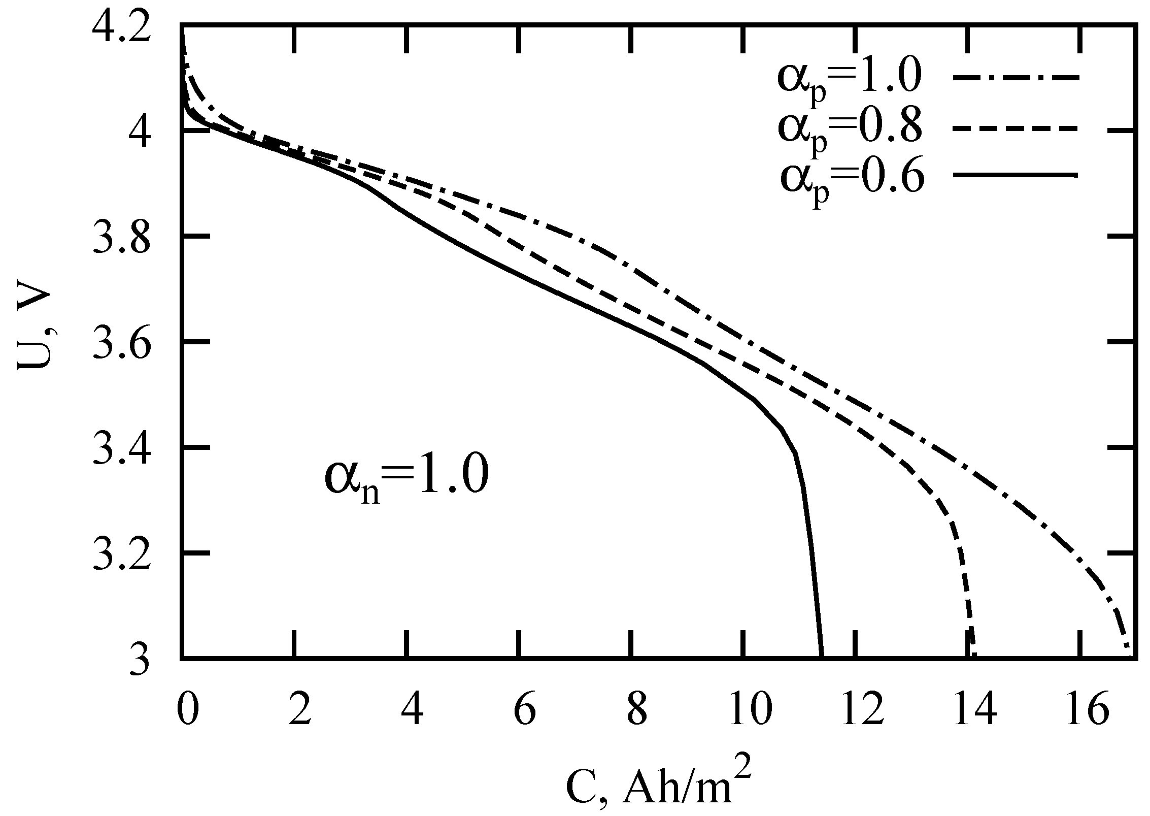 Electronics 08 00650 g003
