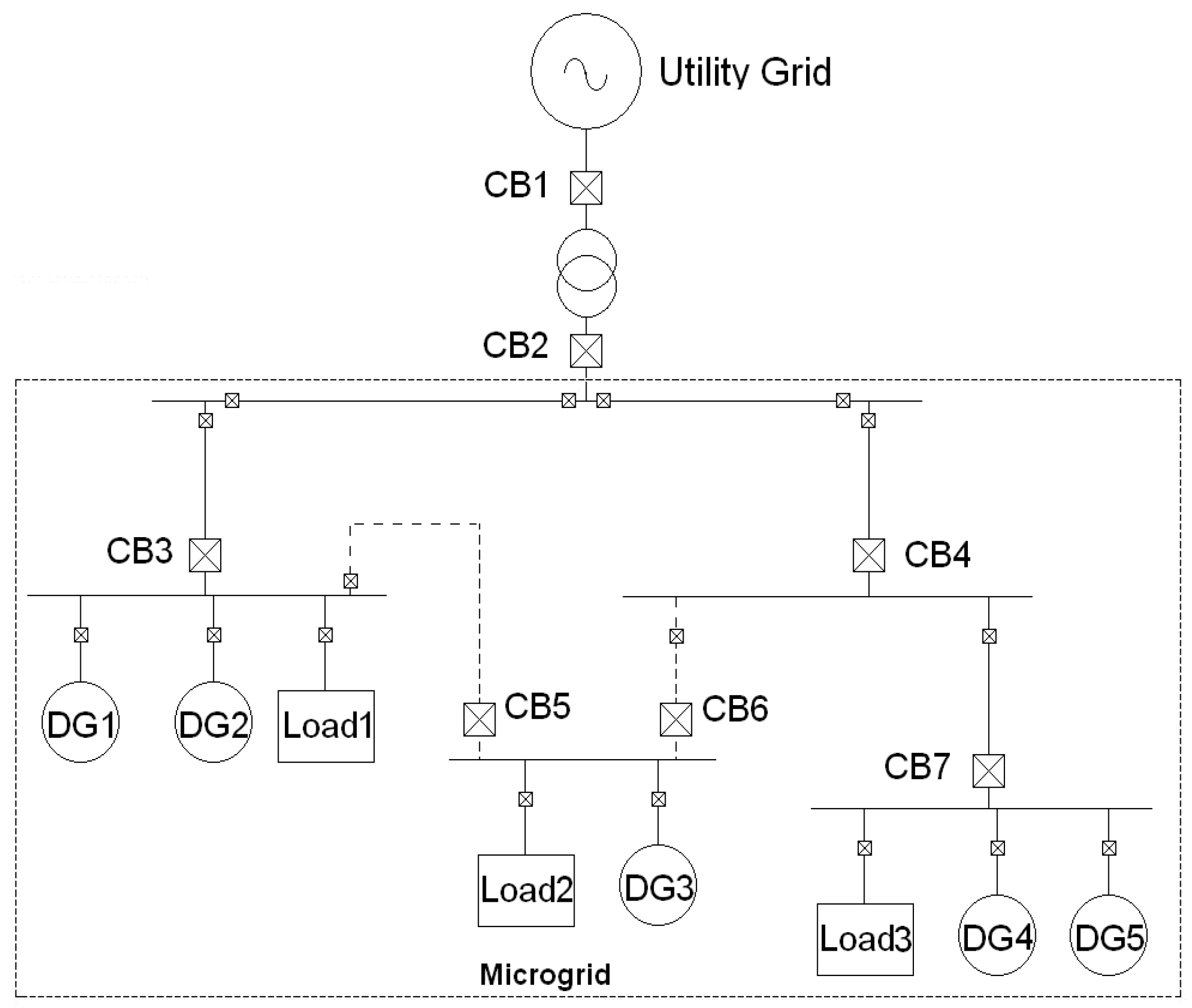 Electronics 08 00655 g002 550
