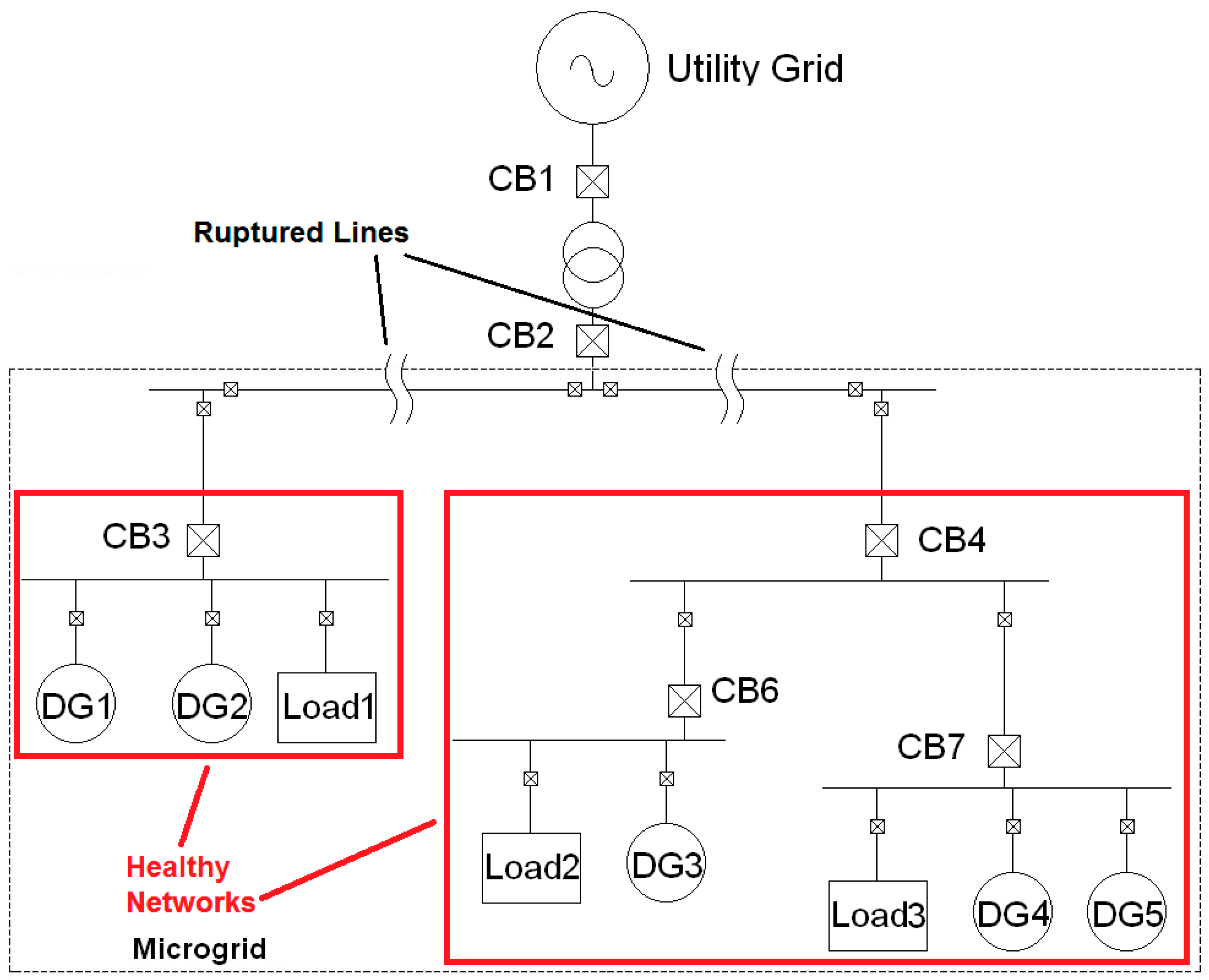 Electronics 08 00655 g008 550