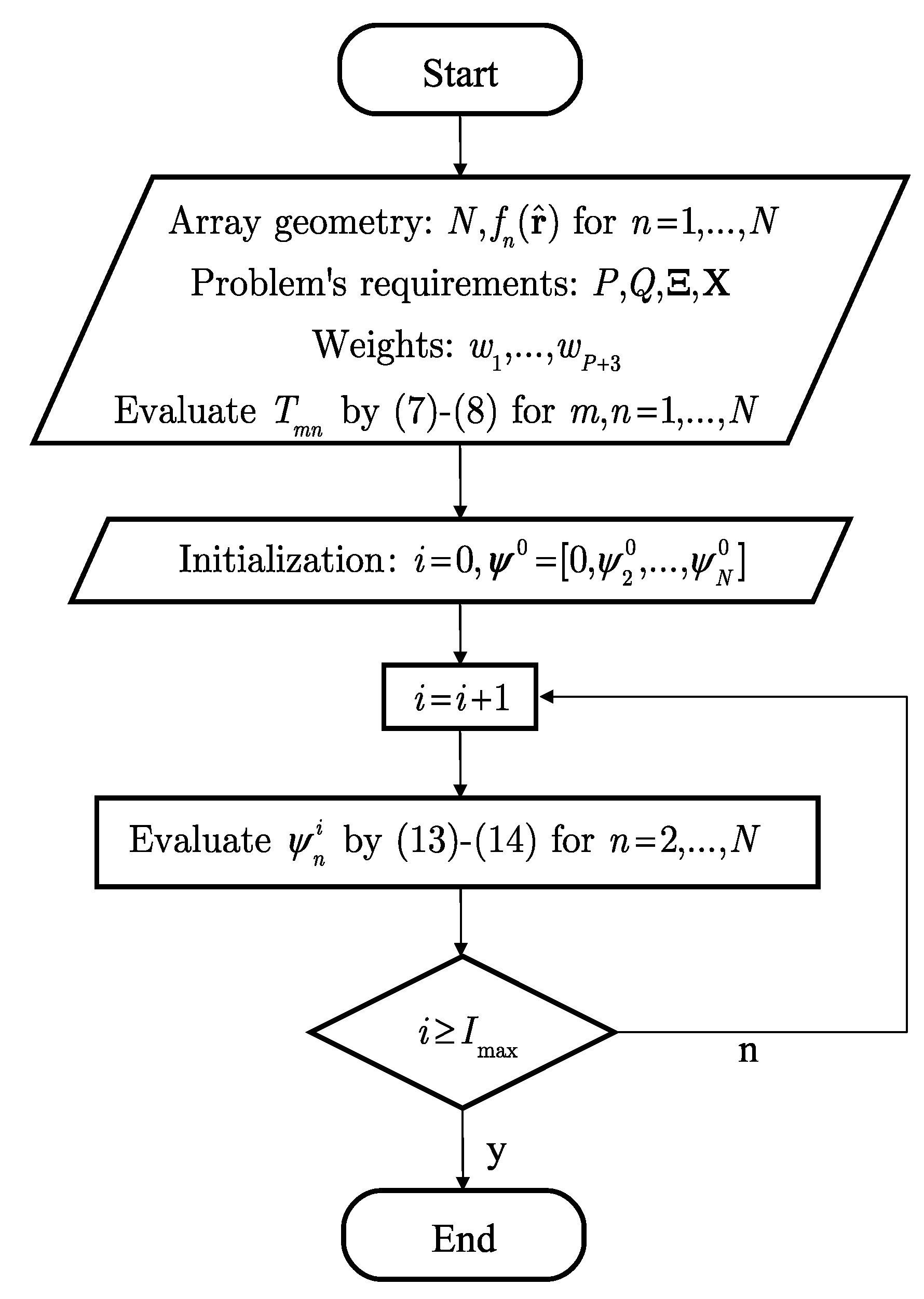 Electronics 08 00656 g001