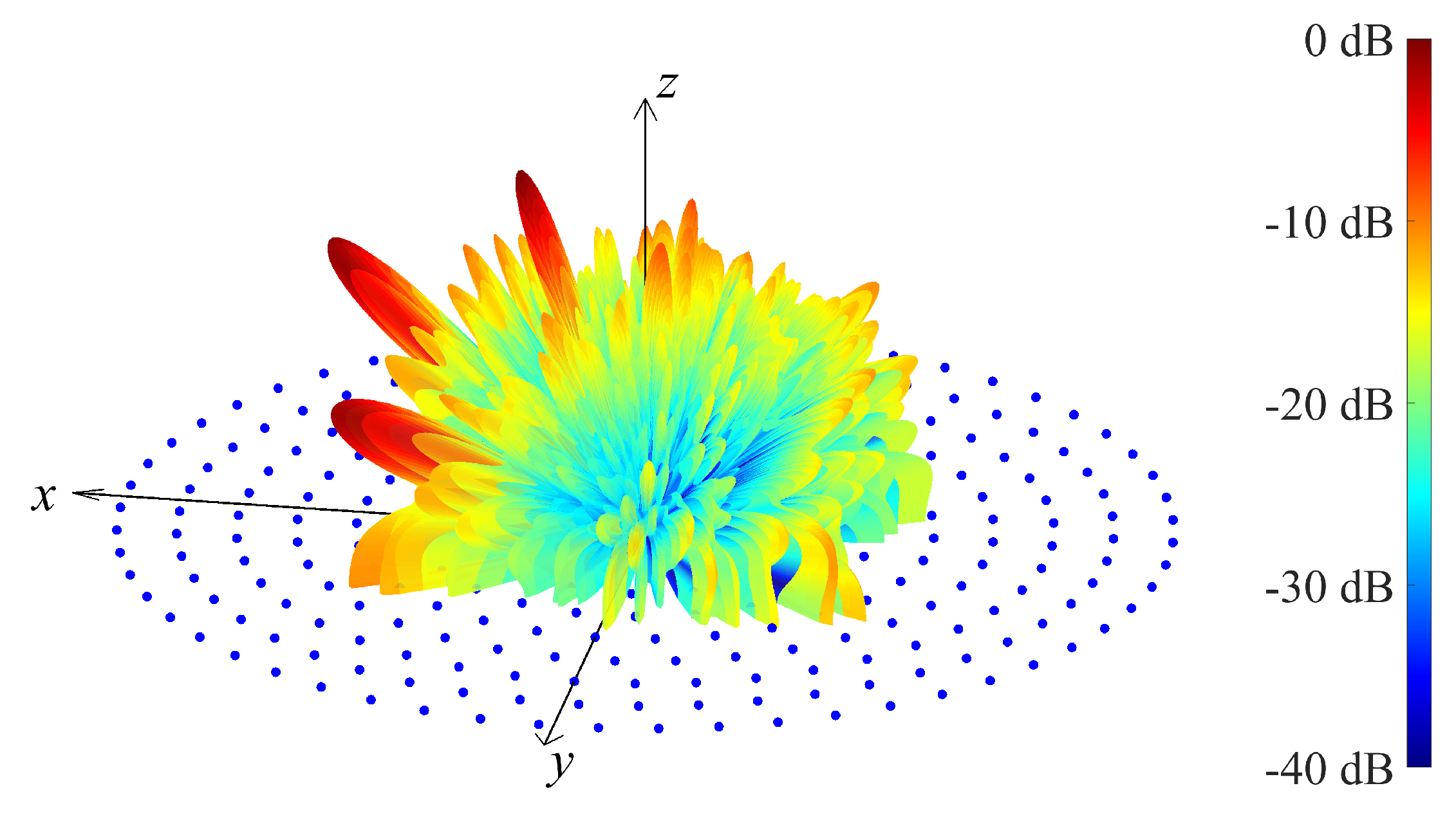 Electronics 08 00656 g006