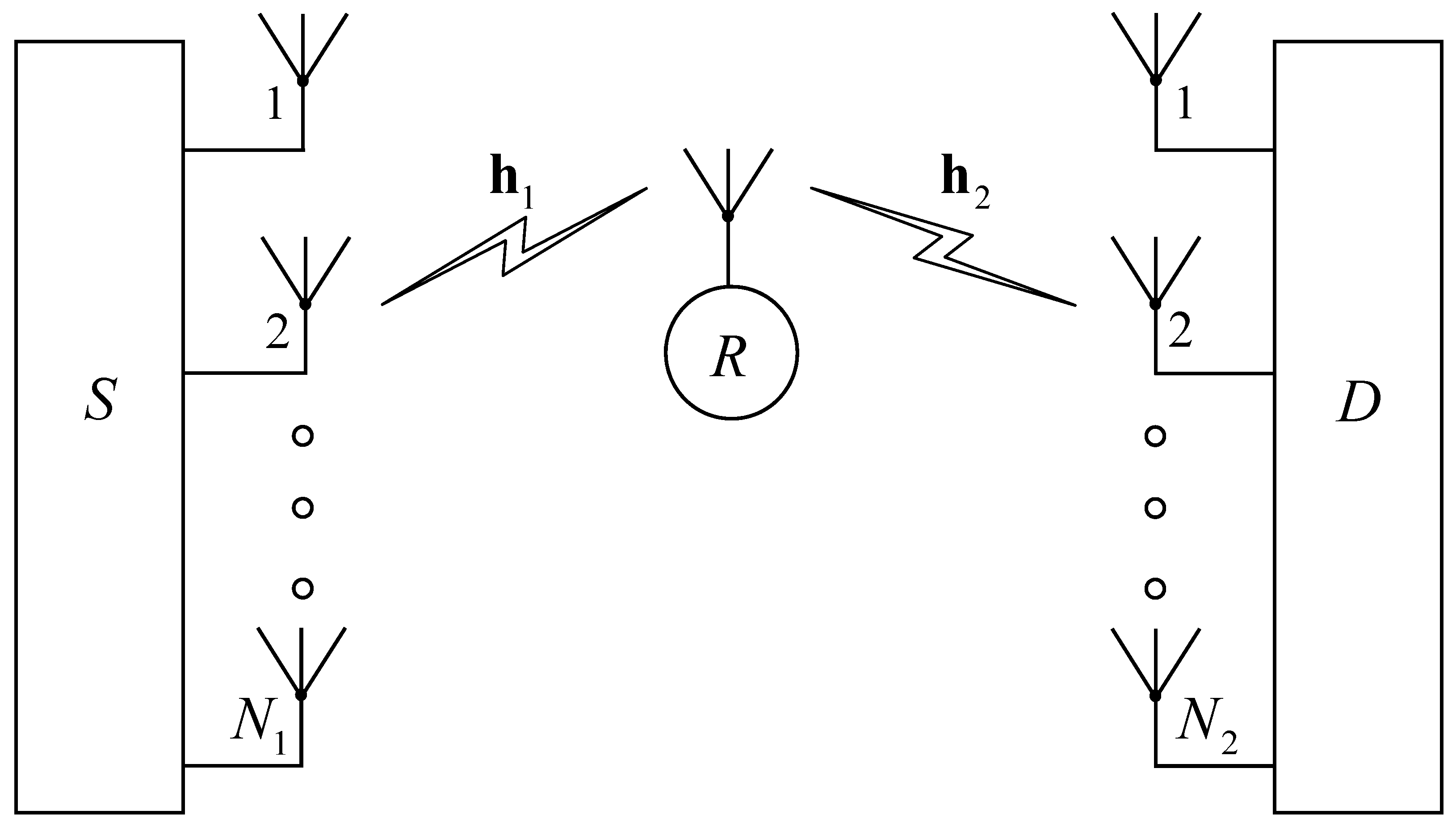 Electronics 08 00658 g001 Electronics 08 00658 g001