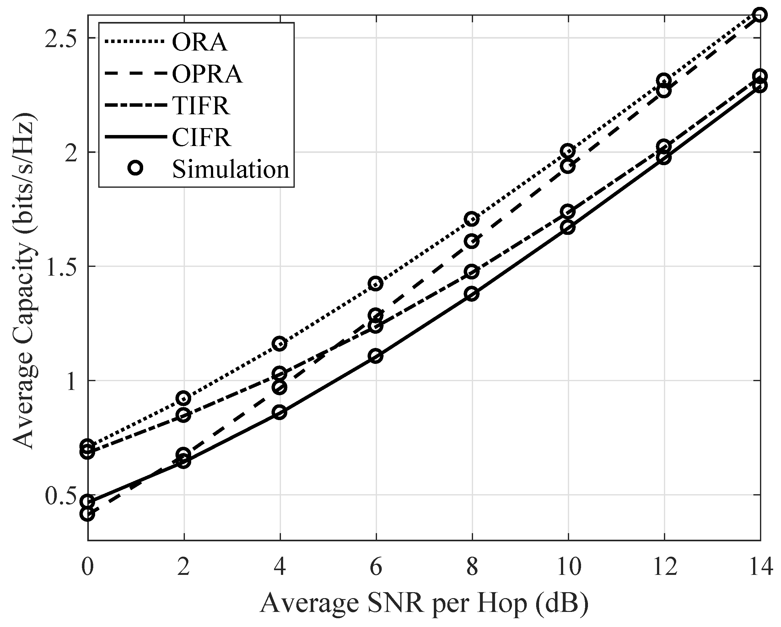 Electronics 08 00658 g003 Electronics 08 00658 g003
