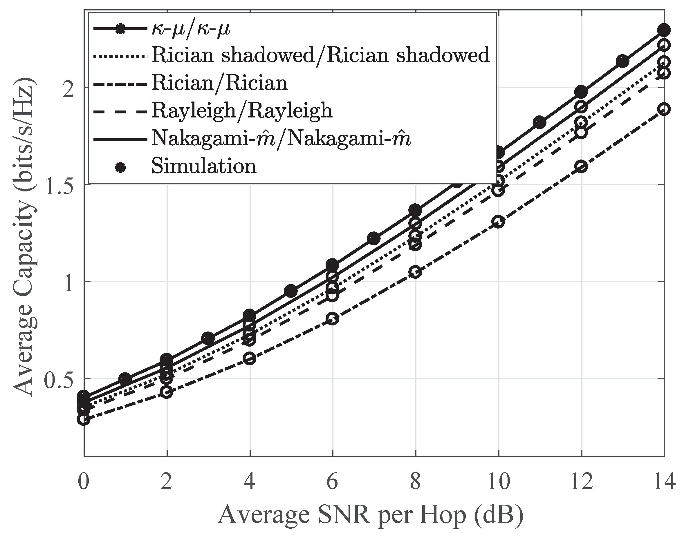 Electronics 08 00658 g004 Electronics 08 00658 g004