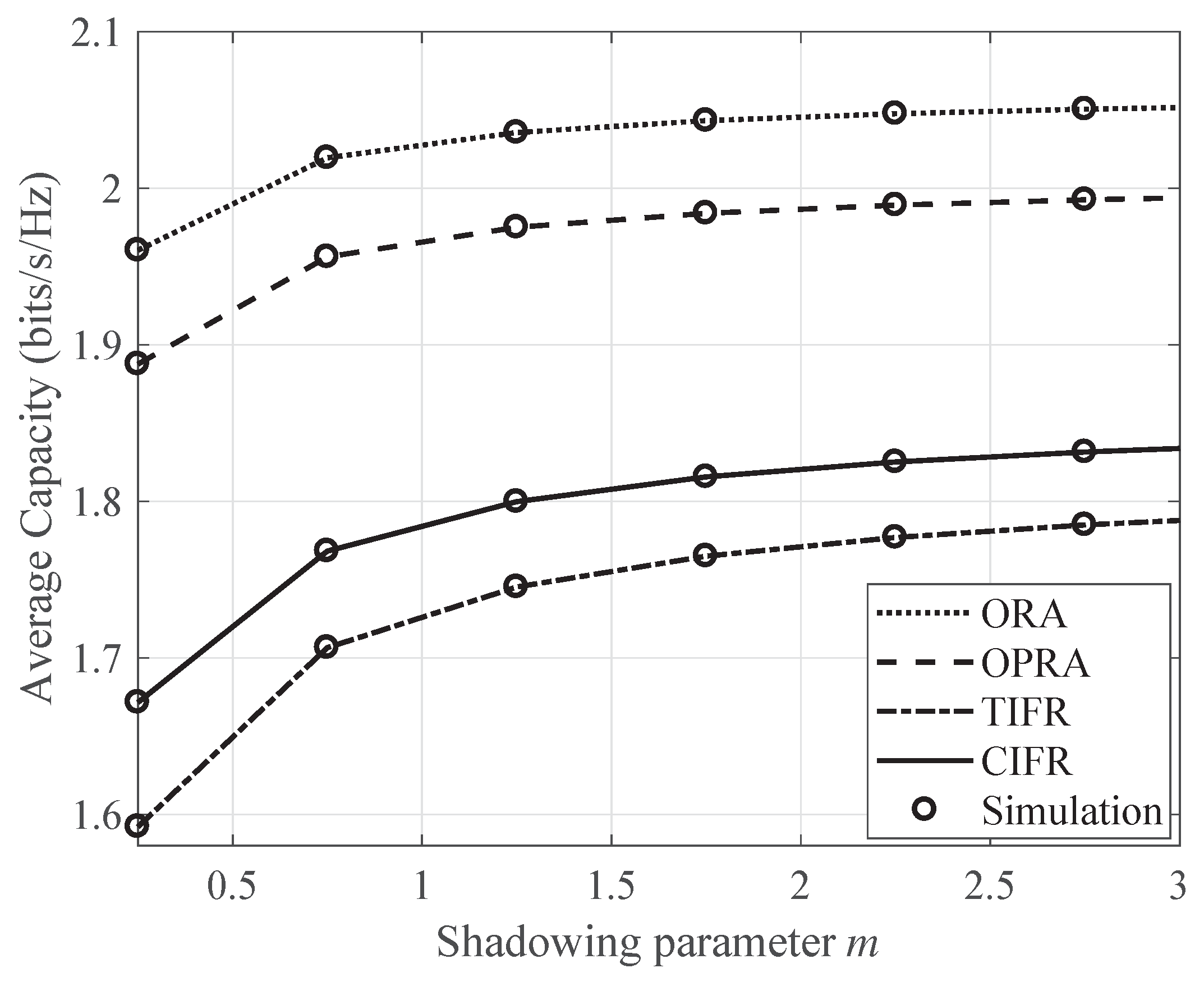 Electronics 08 00658 g006 Electronics 08 00658 g006