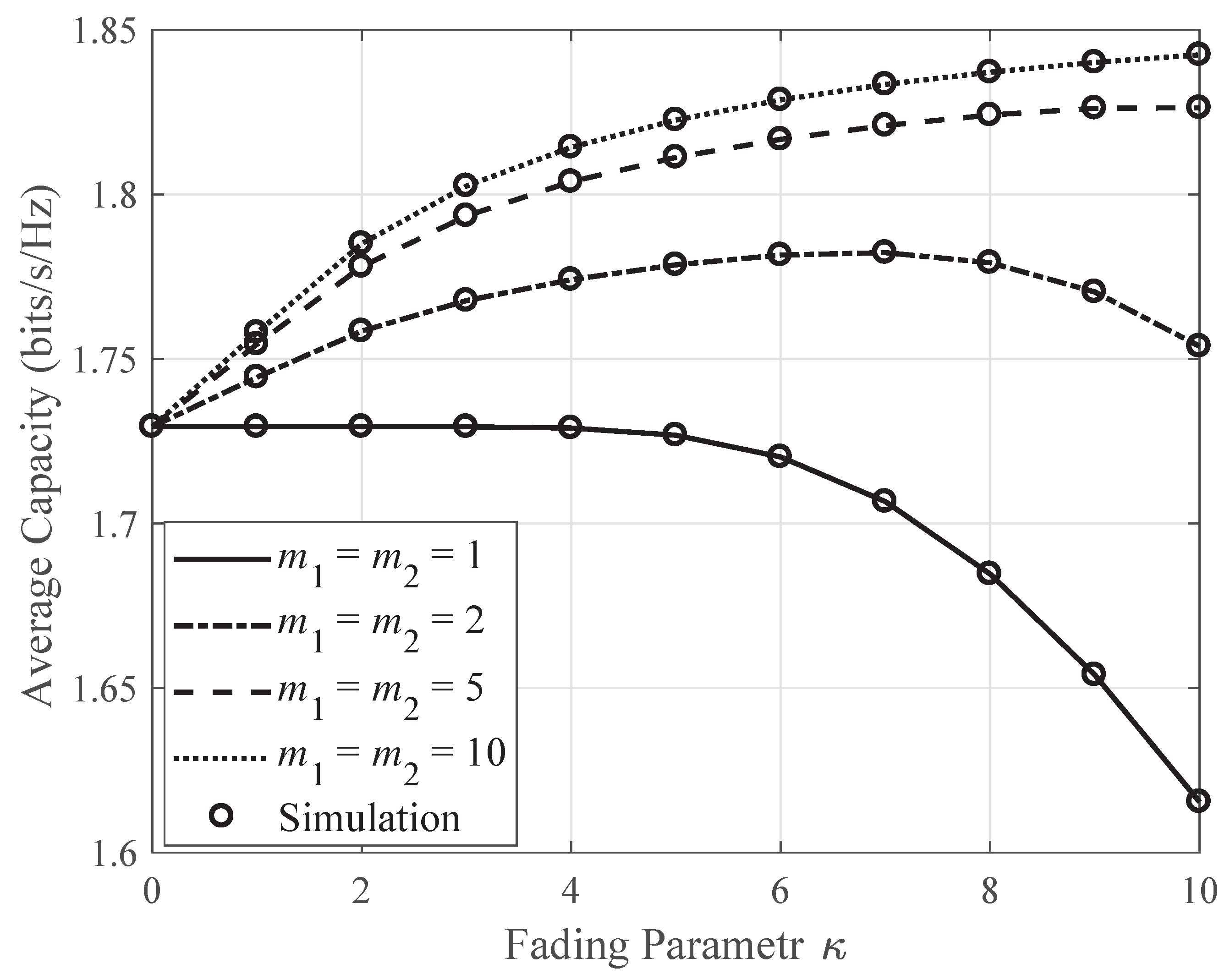 Electronics 08 00658 g007 Electronics 08 00658 g007