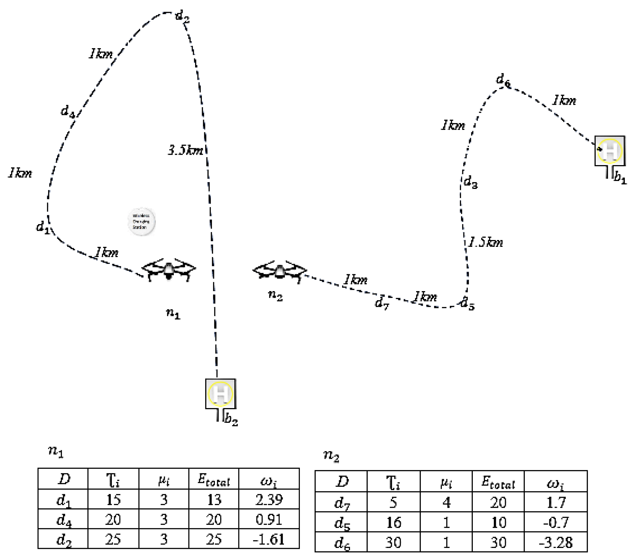 Electronics 08 00659 g002