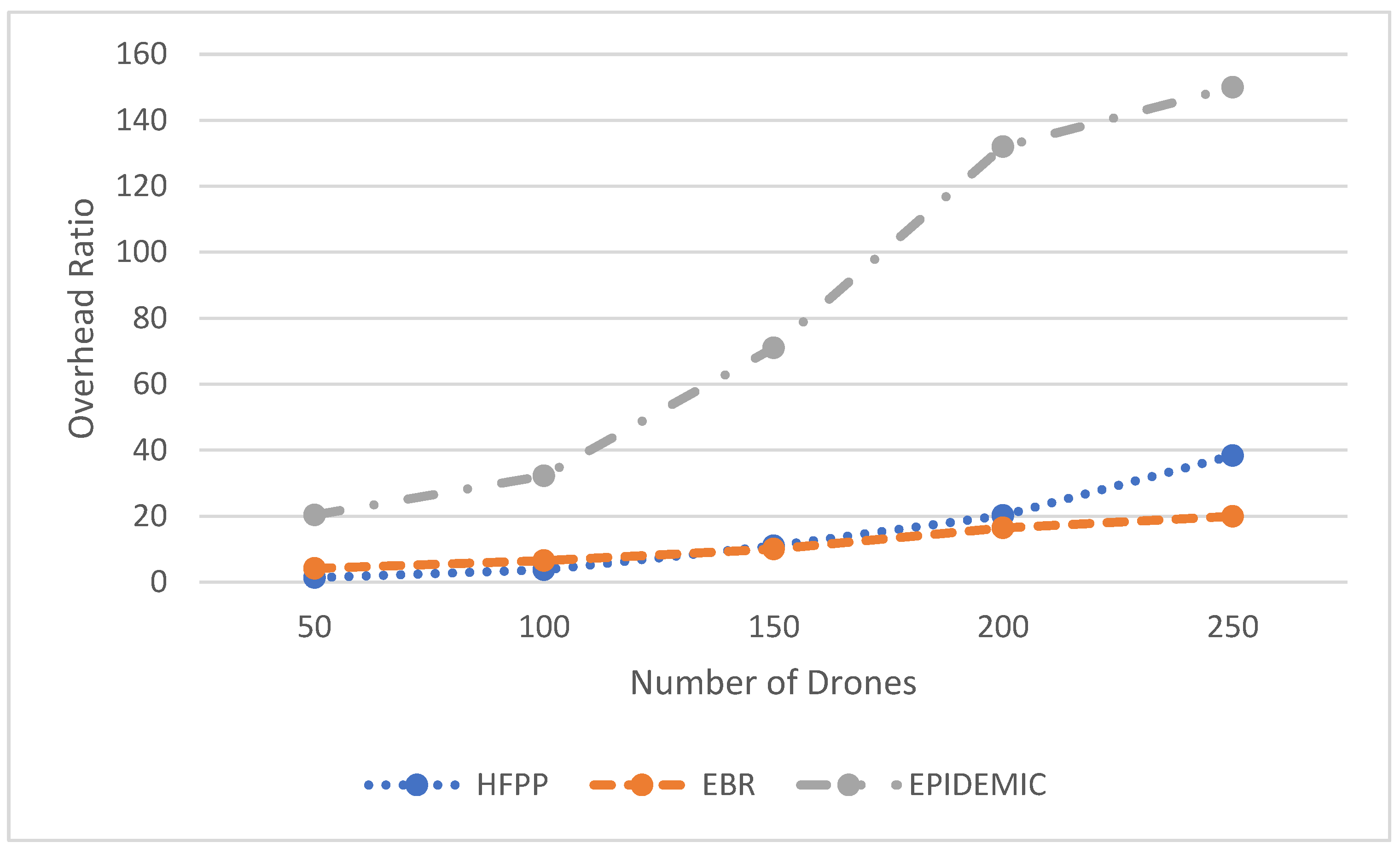 Electronics 08 00659 g004