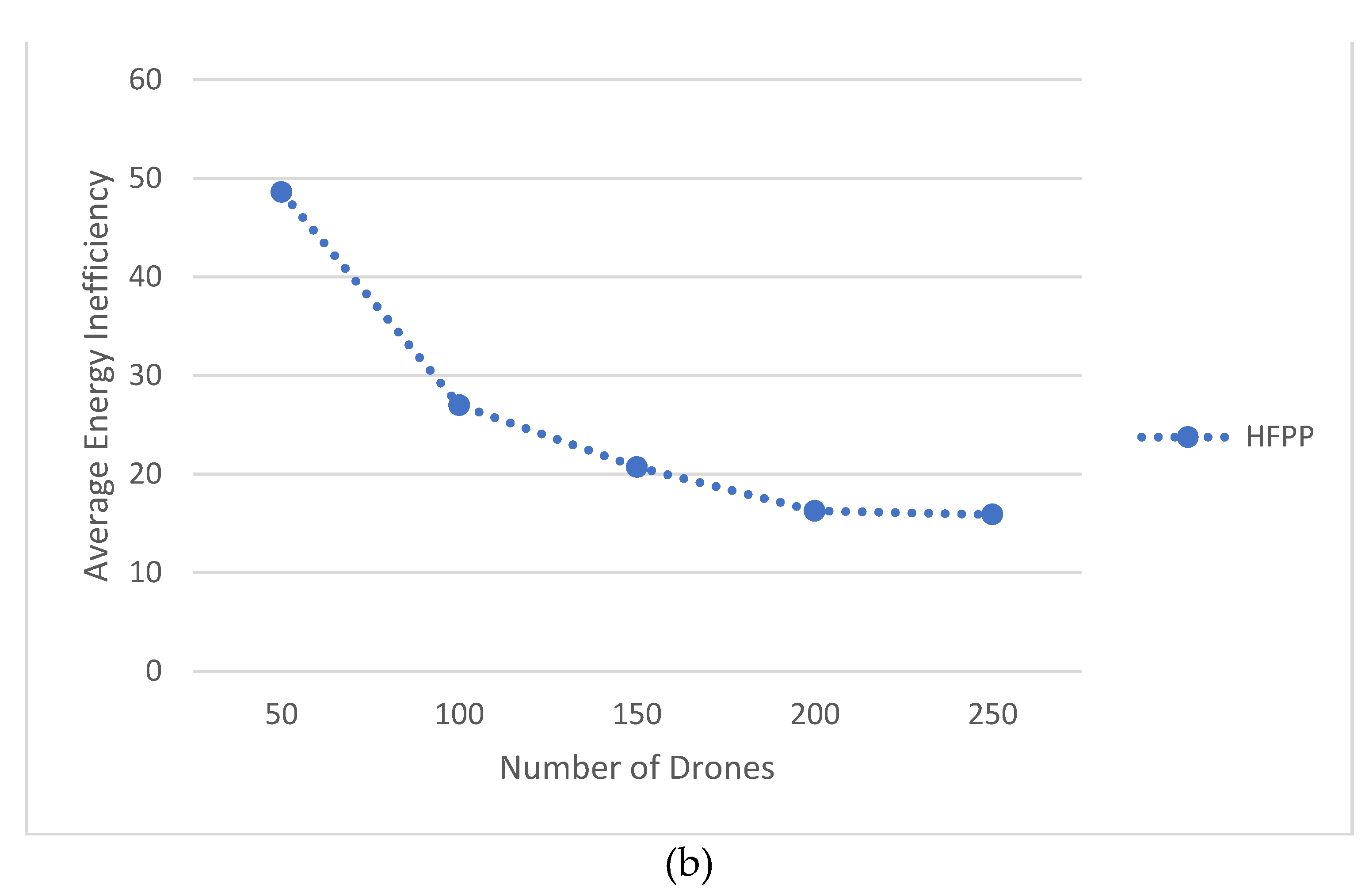 Electronics 08 00659 g005b