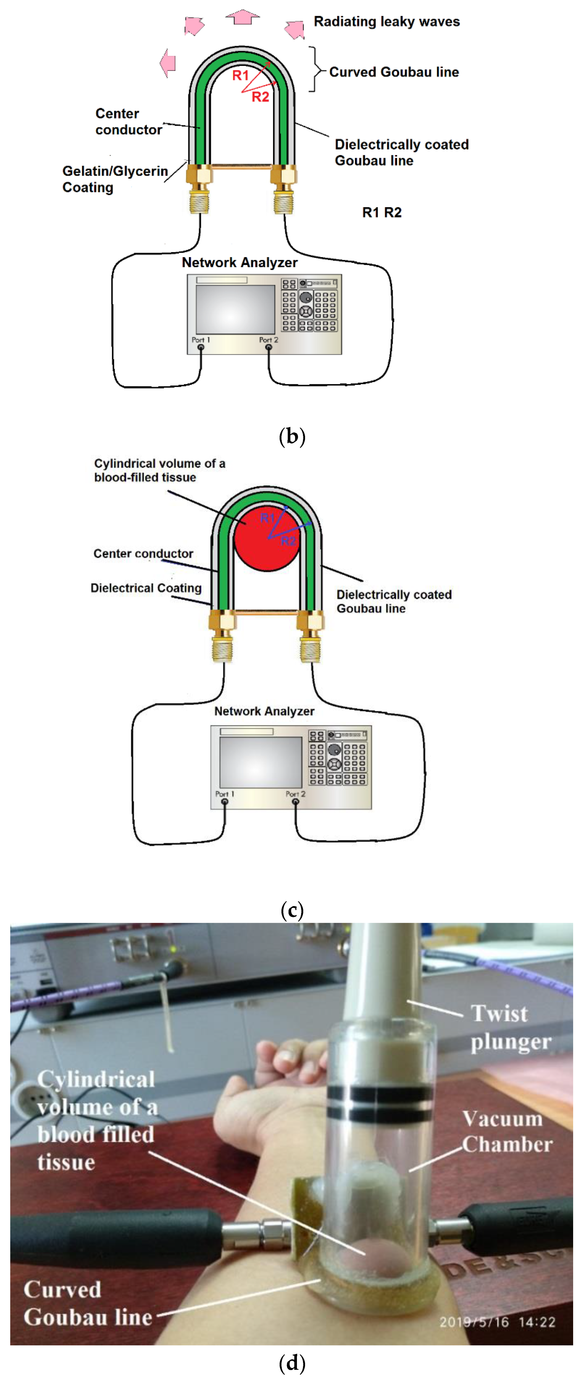 Electronics 08 00662 g001b 550