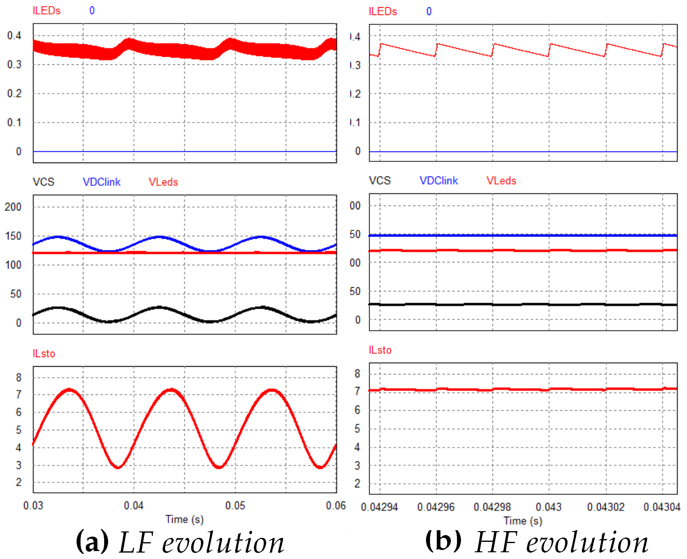 Electronics 08 00664 g011