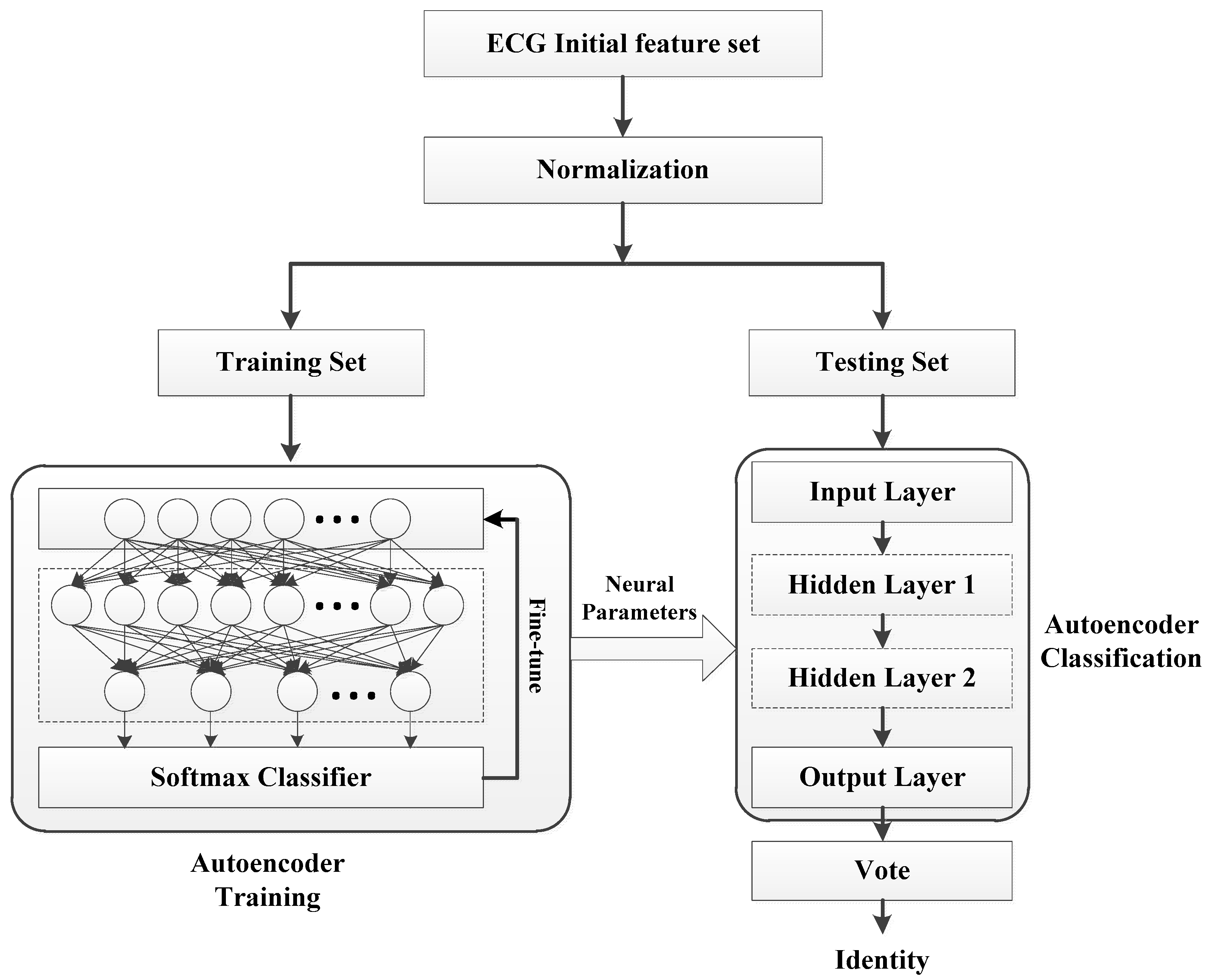 Electronics 08 00667 g006