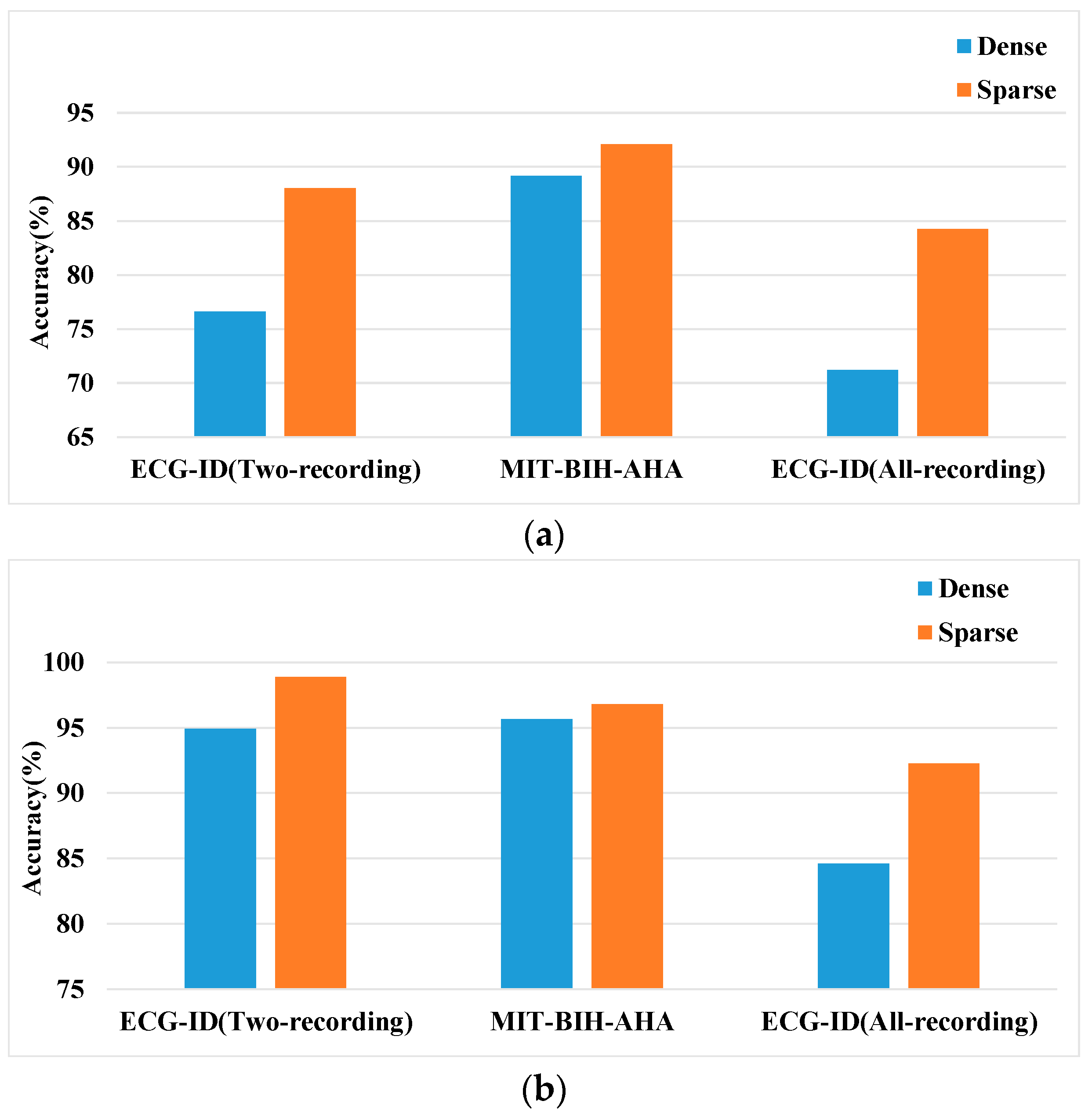 Electronics 08 00667 g012