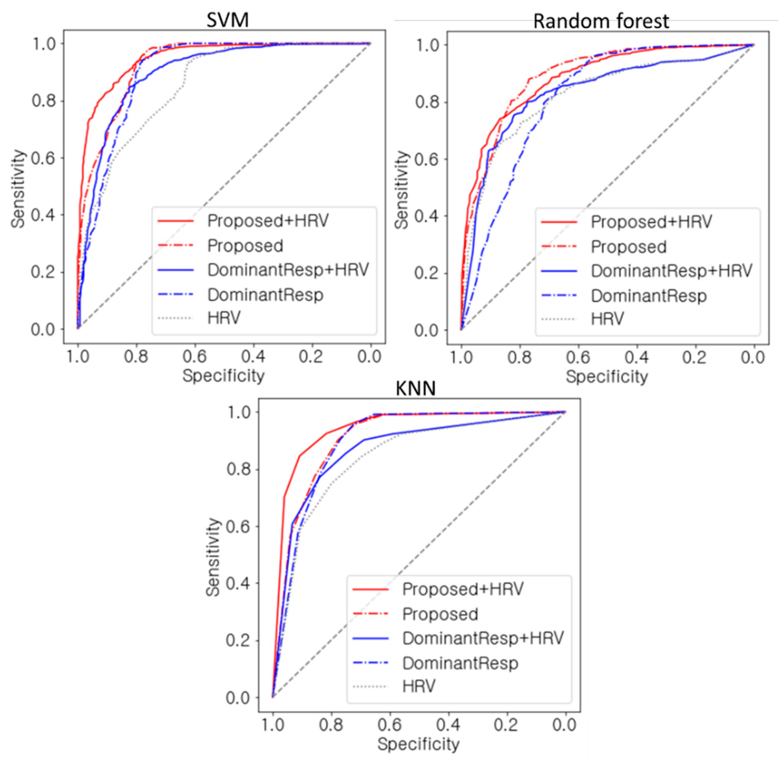 Electronics 08 00669 g008
