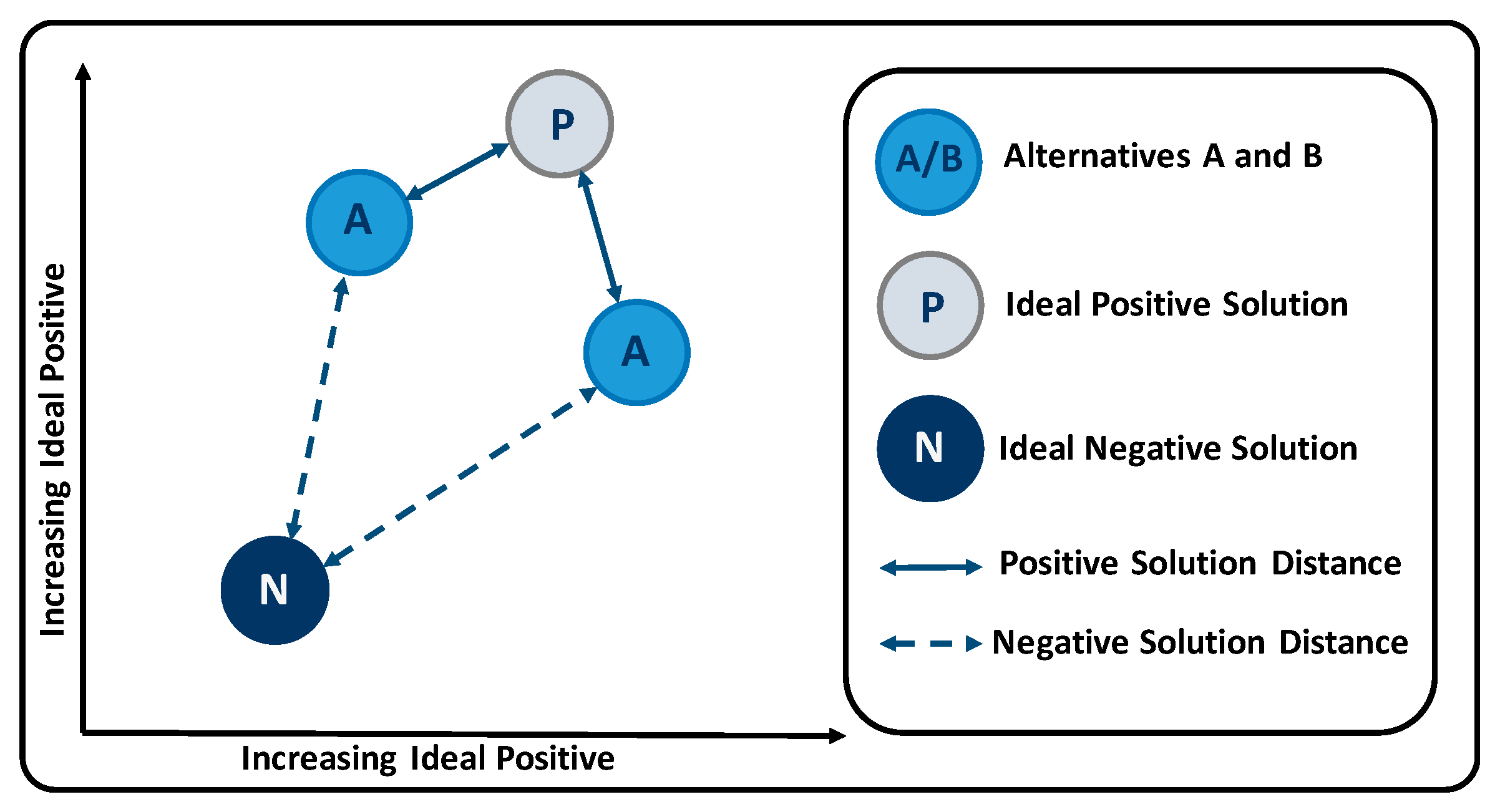Electronics 08 00670 g003 550