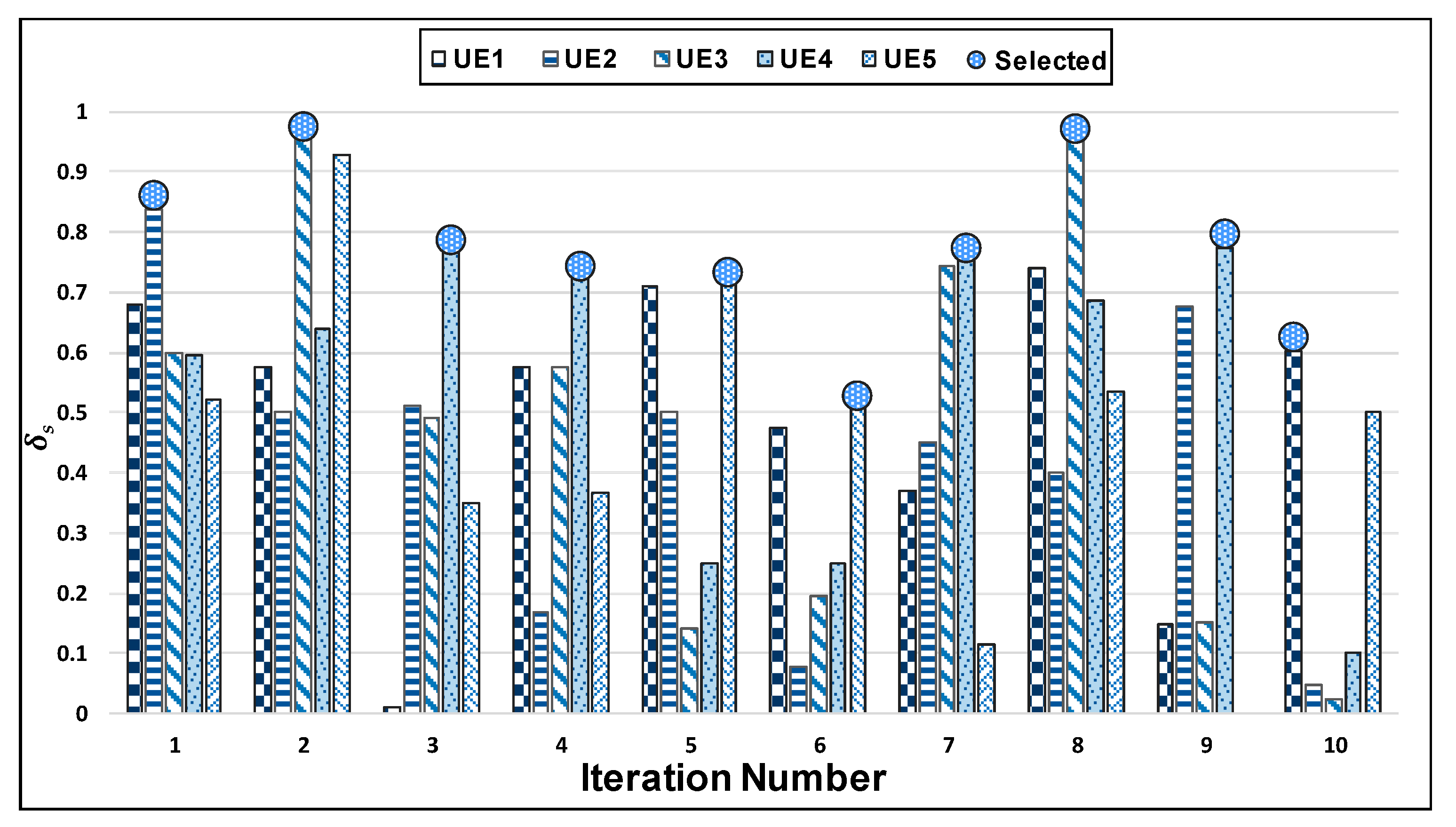 Electronics 08 00670 g006 550