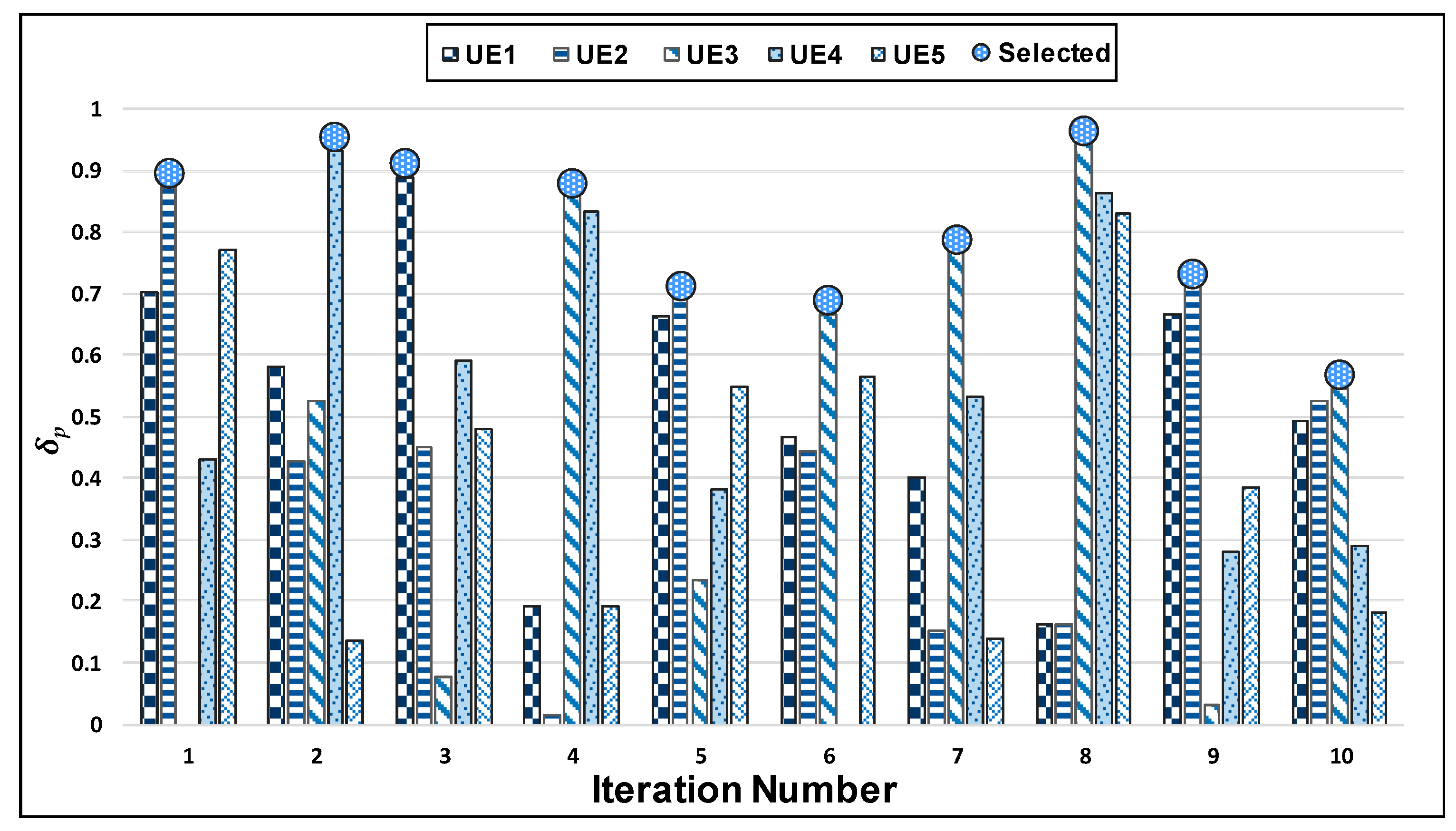 Electronics 08 00670 g007 550