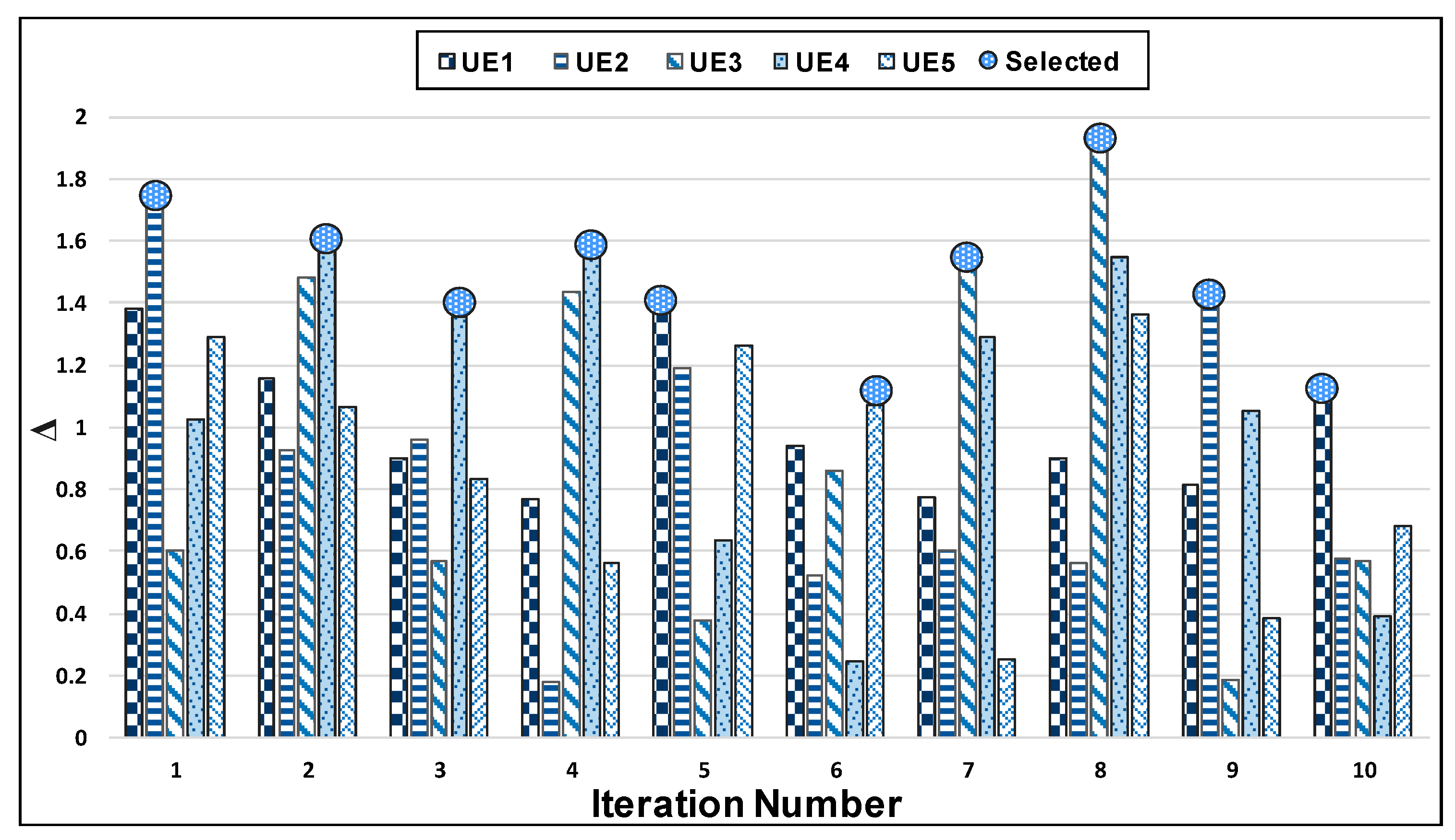 Electronics 08 00670 g008 550