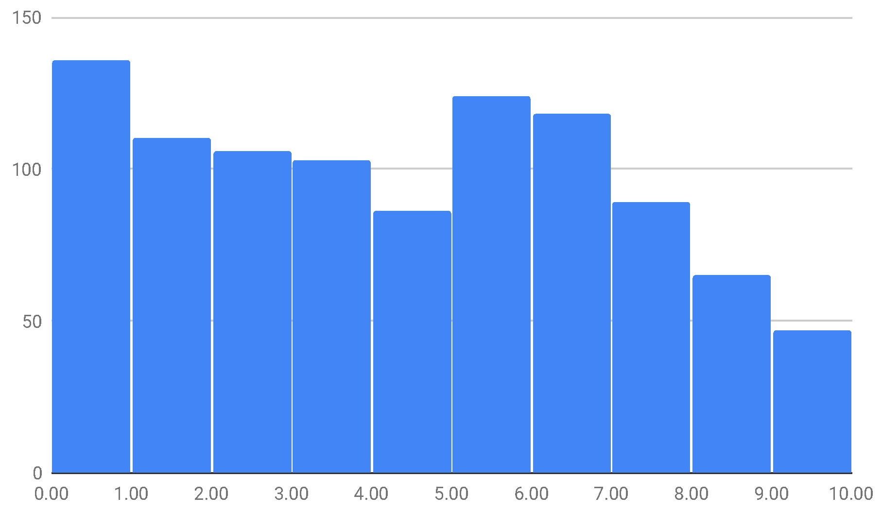 Electronics 08 00671 g003 Electronics 08 00671 g003
