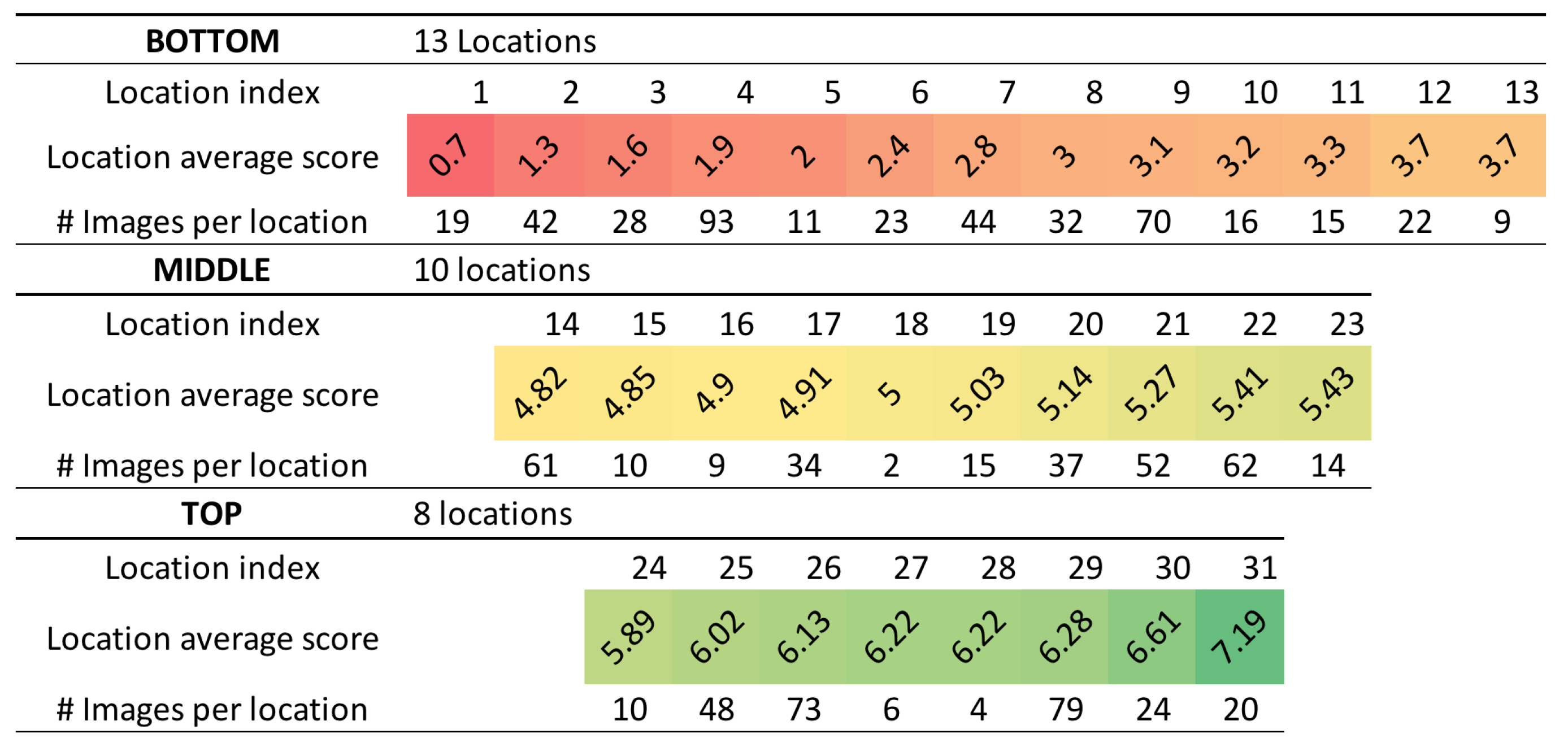 Electronics 08 00671 g004 Electronics 08 00671 g004