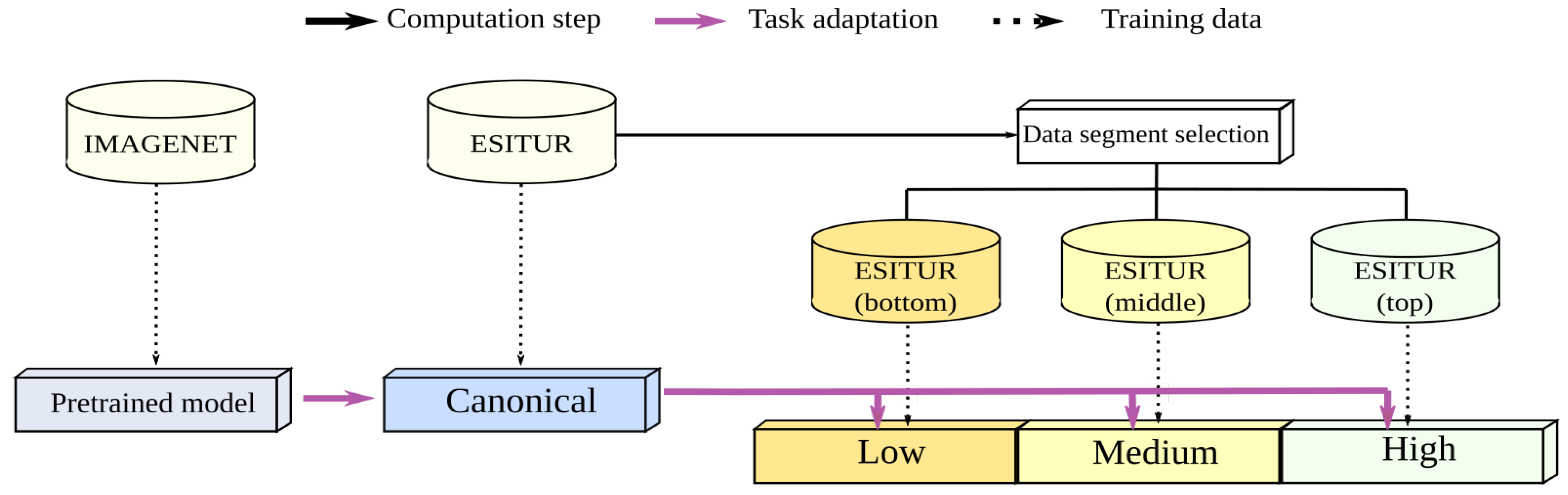 Electronics 08 00671 g005 Electronics 08 00671 g005