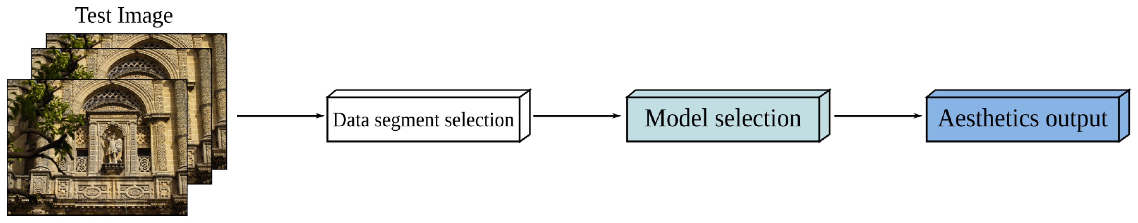 Electronics 08 00671 g006 Electronics 08 00671 g006