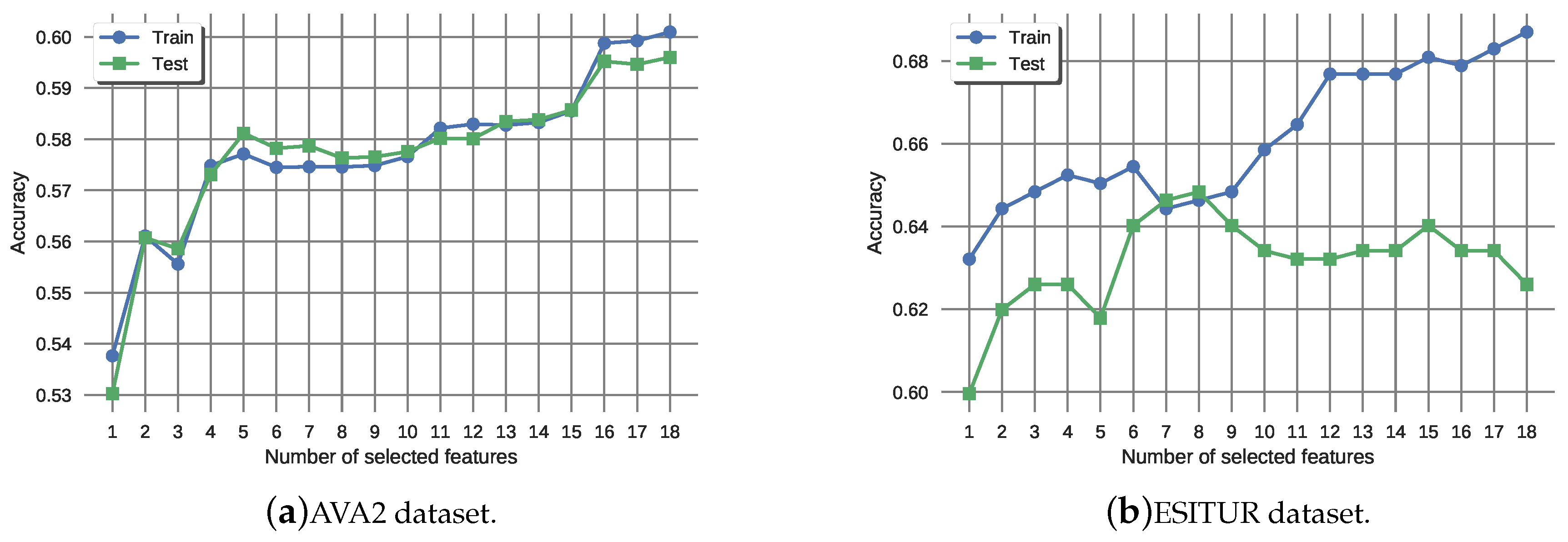 Electronics 08 00671 g007 Electronics 08 00671 g007
