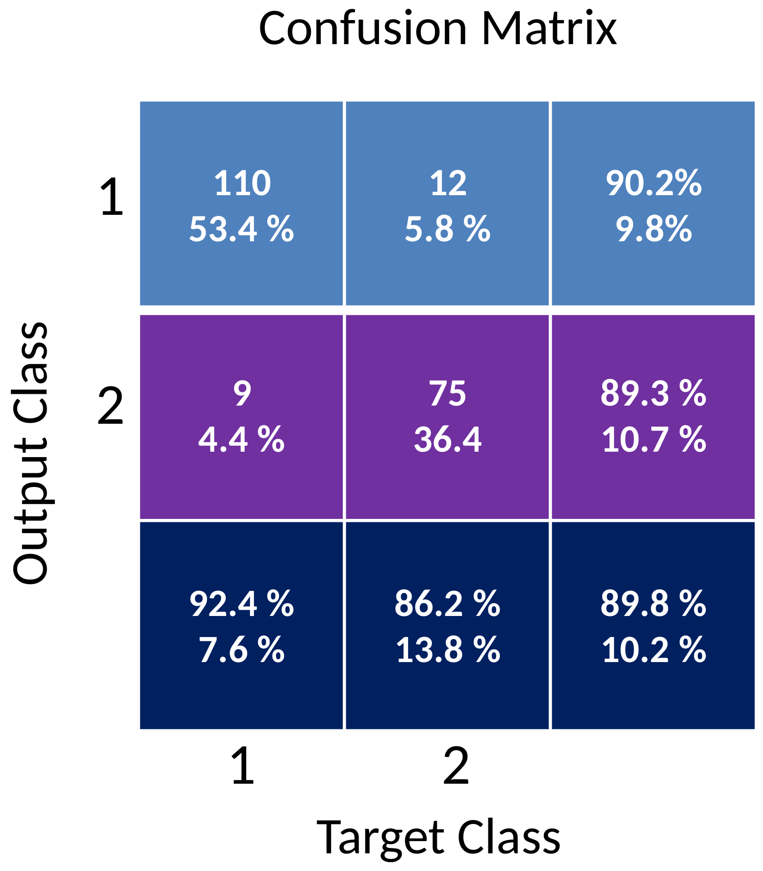 Electronics 08 00672 g006 Electronics 08 00672 g006