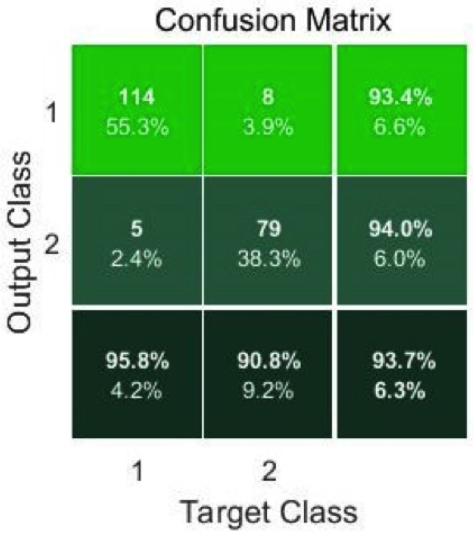 Electronics 08 00672 g007 Electronics 08 00672 g007