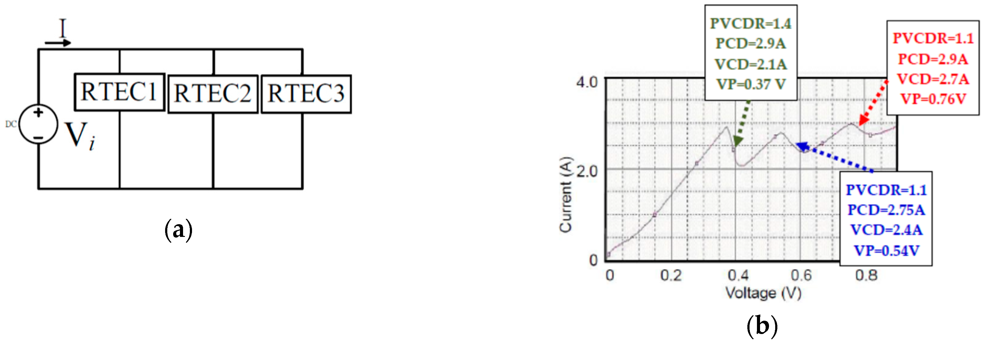 Electronics 08 00673 g008