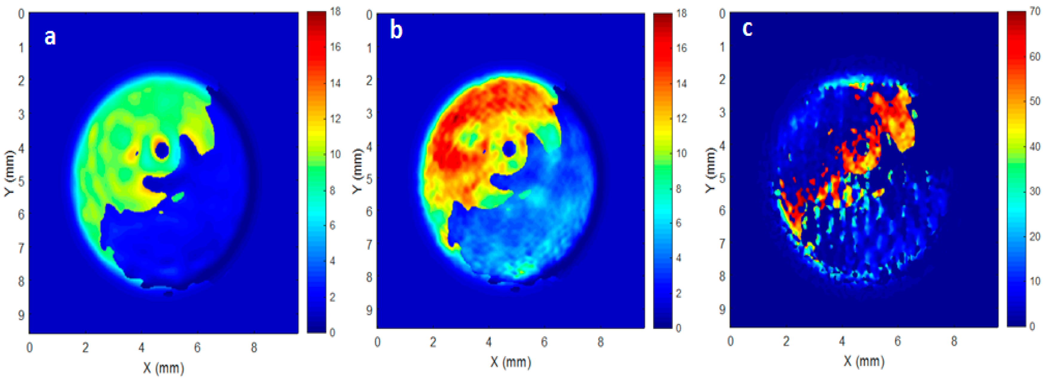 Electronics 08 00674 g006 Electronics 08 00674 g006