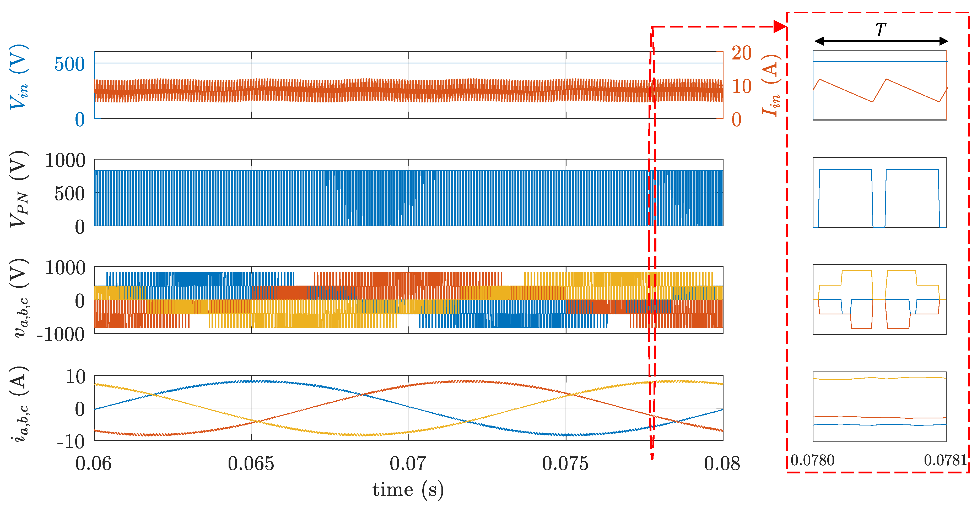 Electronics 08 00677 g008 550