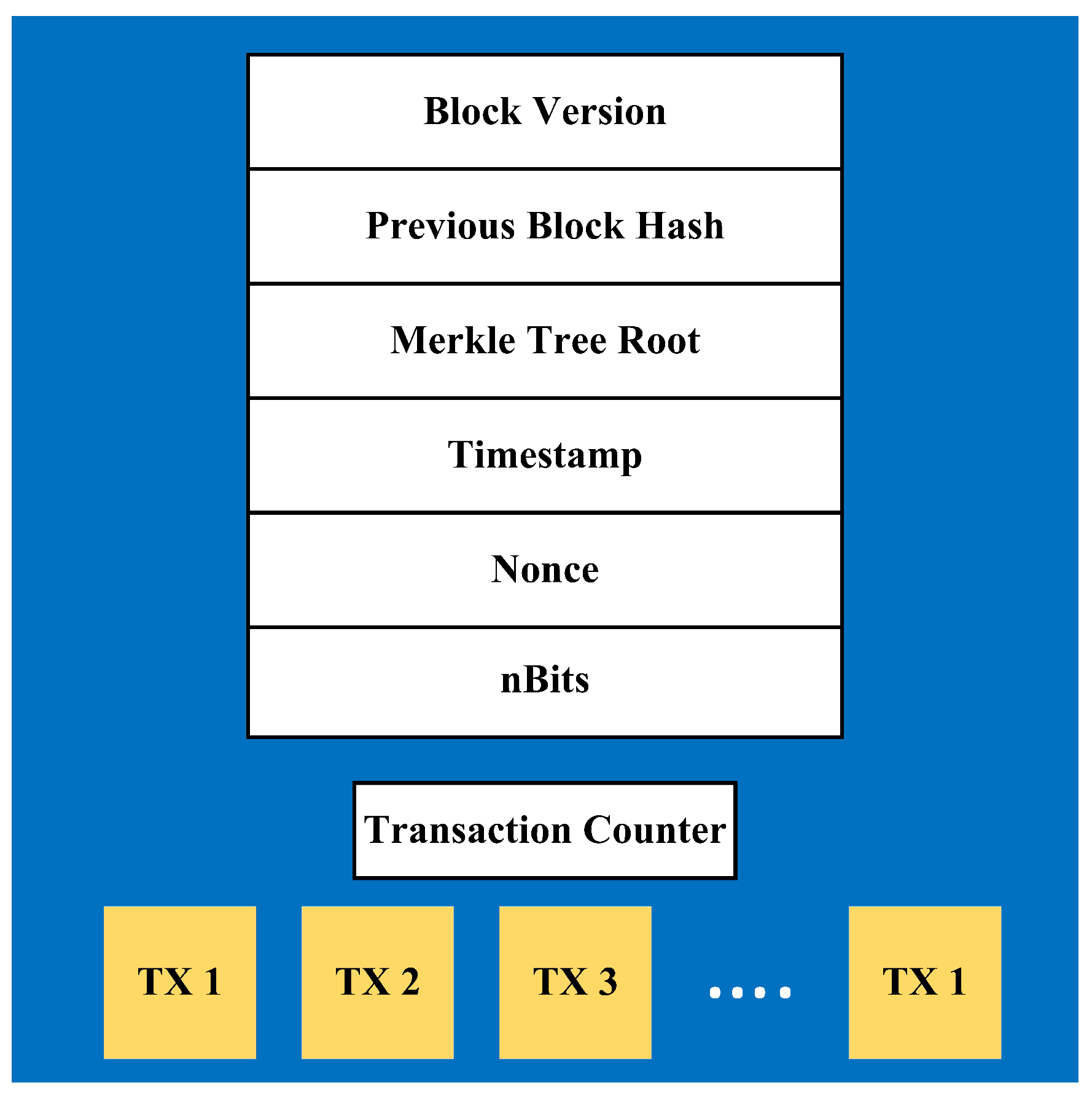 Electronics 08 00679 g003 Electronics 08 00679 g003