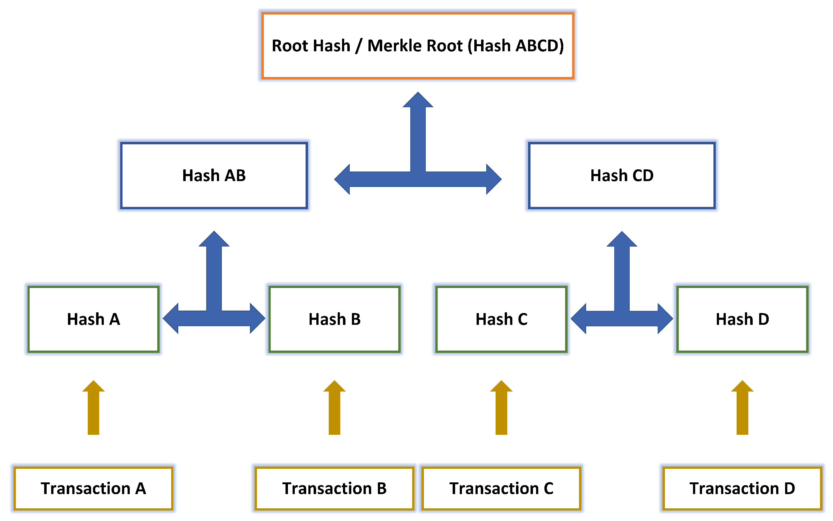 Electronics 08 00679 g004 Electronics 08 00679 g004