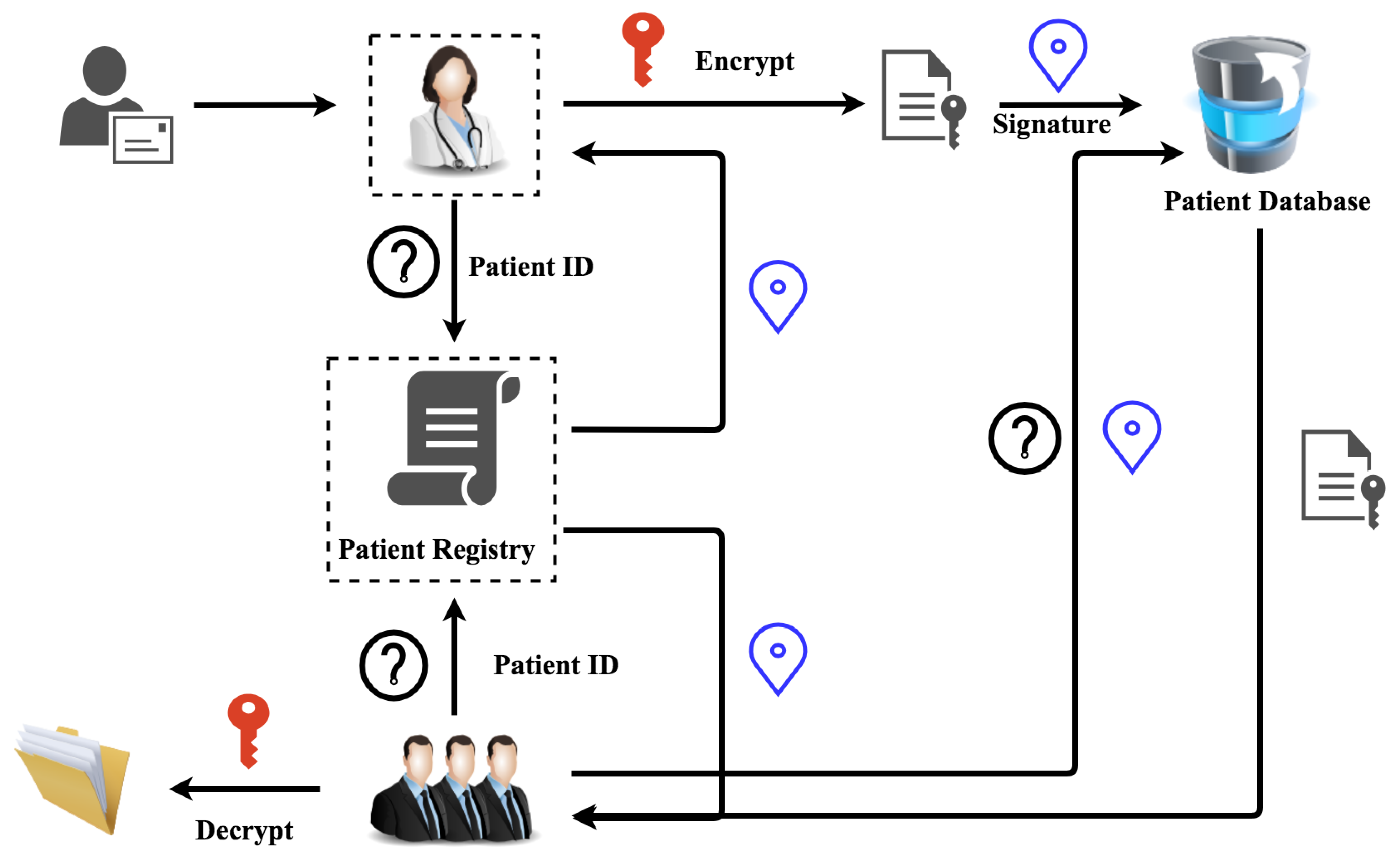Electronics 08 00679 g008 Electronics 08 00679 g008