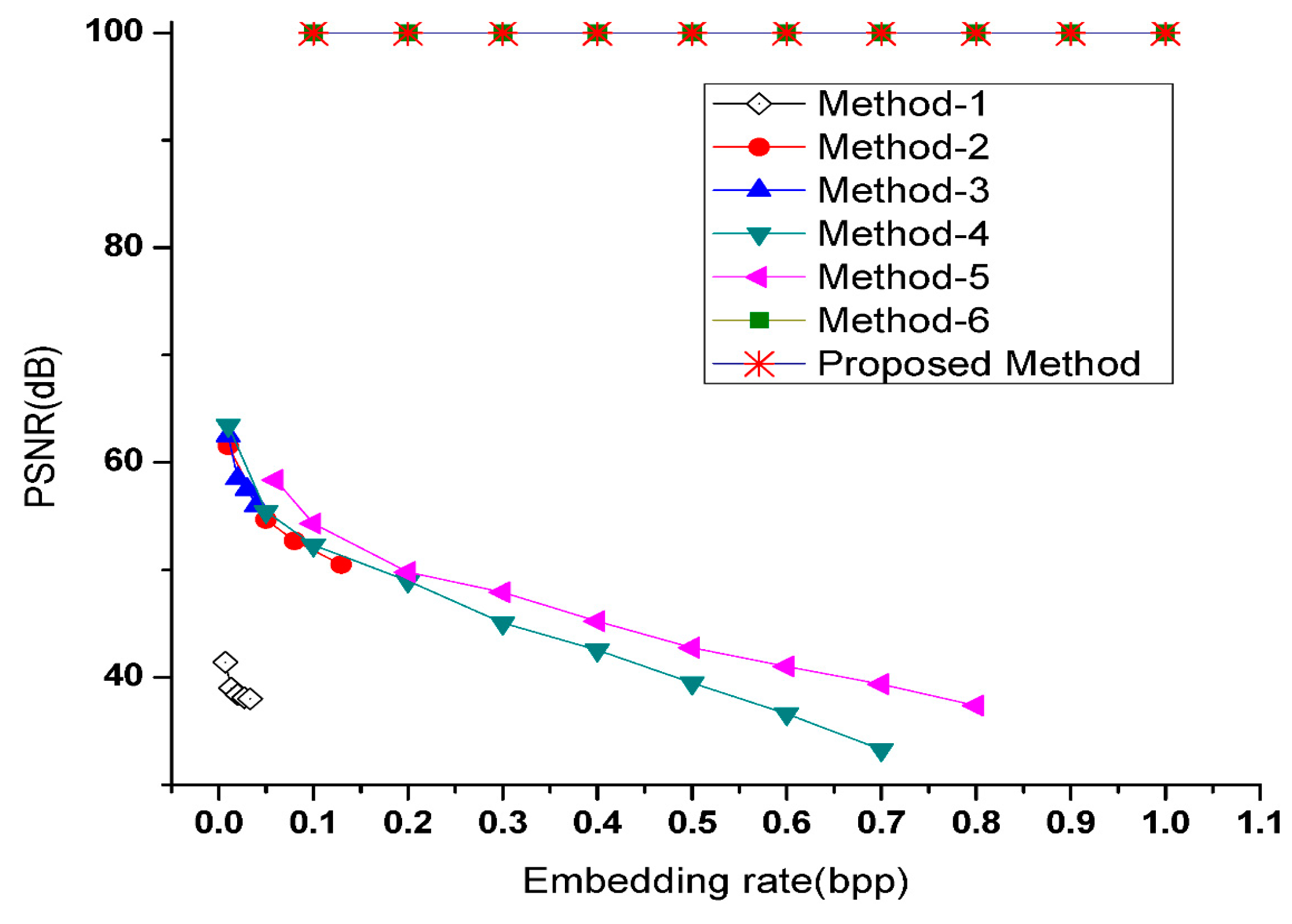 Electronics 08 00682 g010