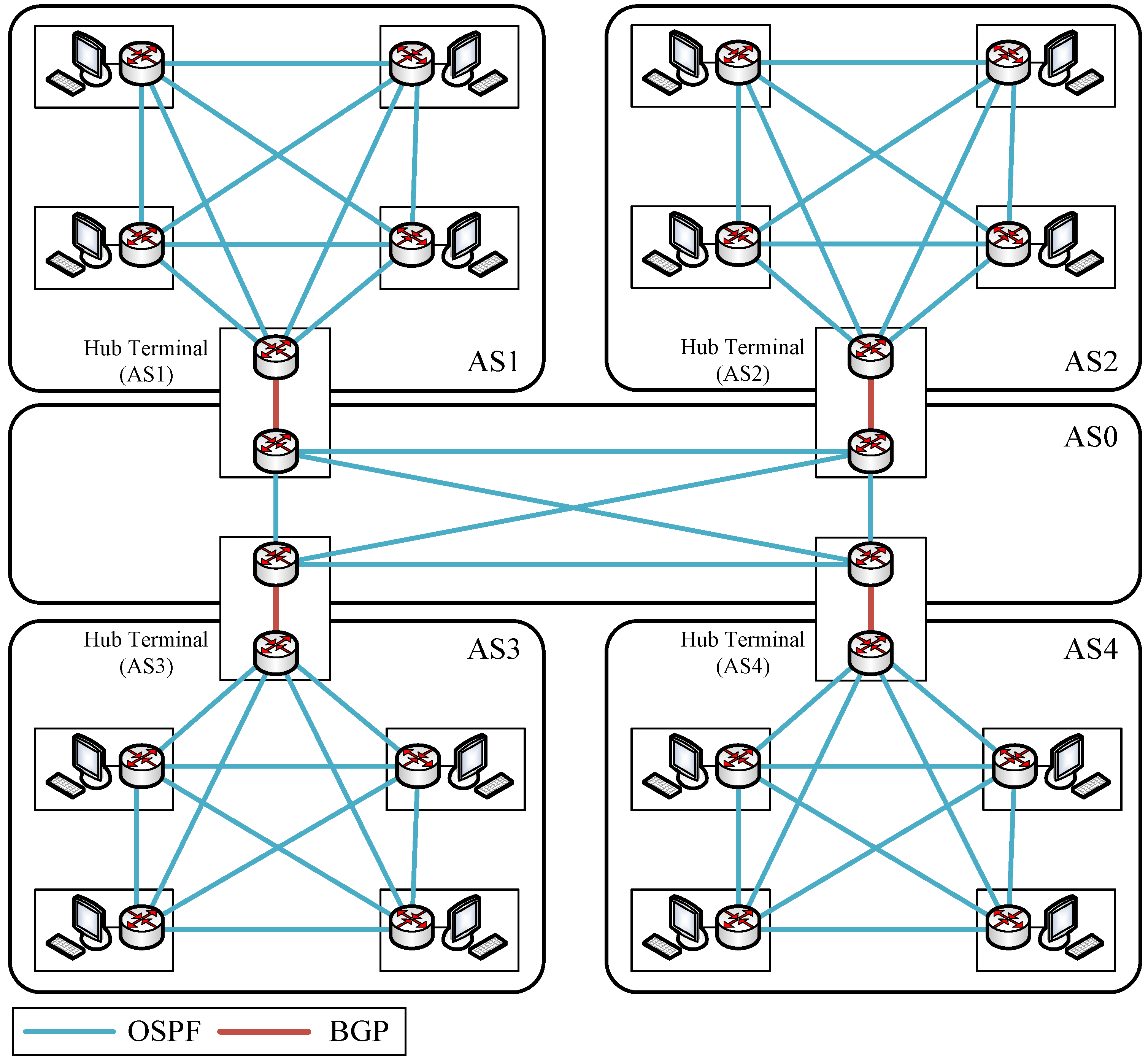 Electronics 08 00683 g002