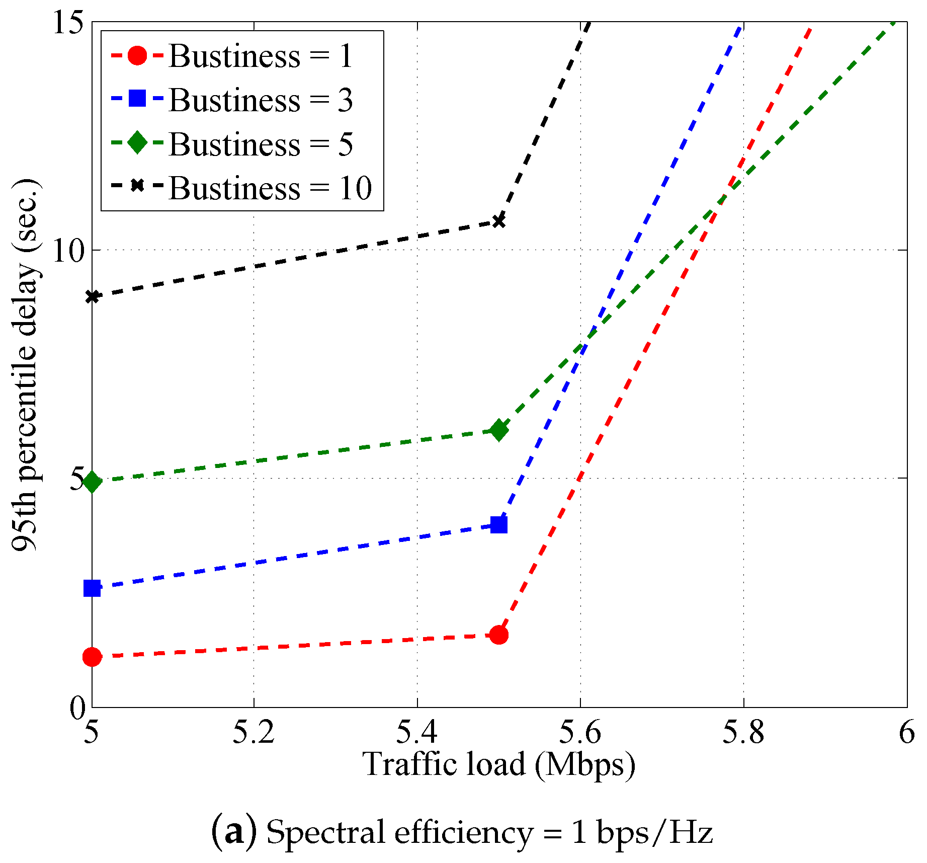Electronics 08 00683 g009a