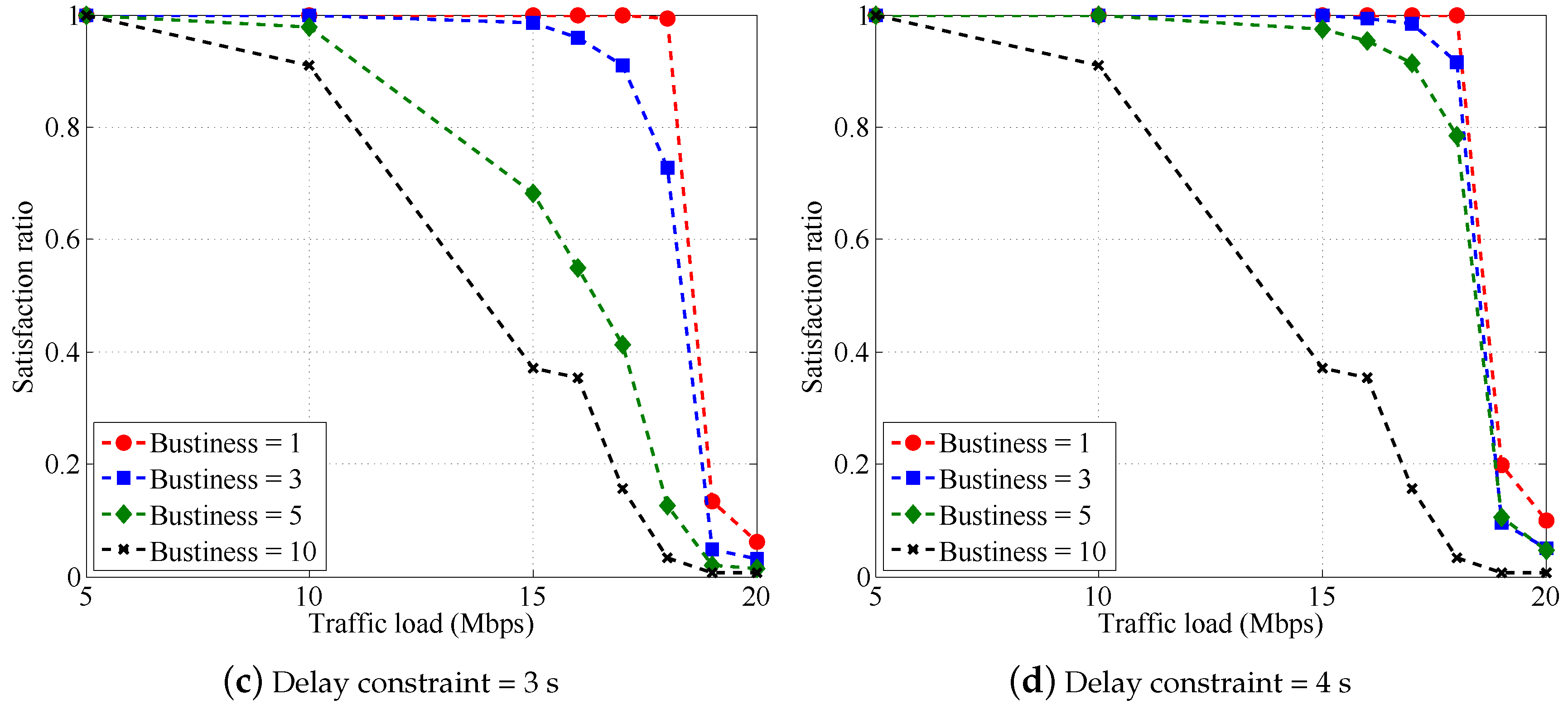 Electronics 08 00683 g010b
