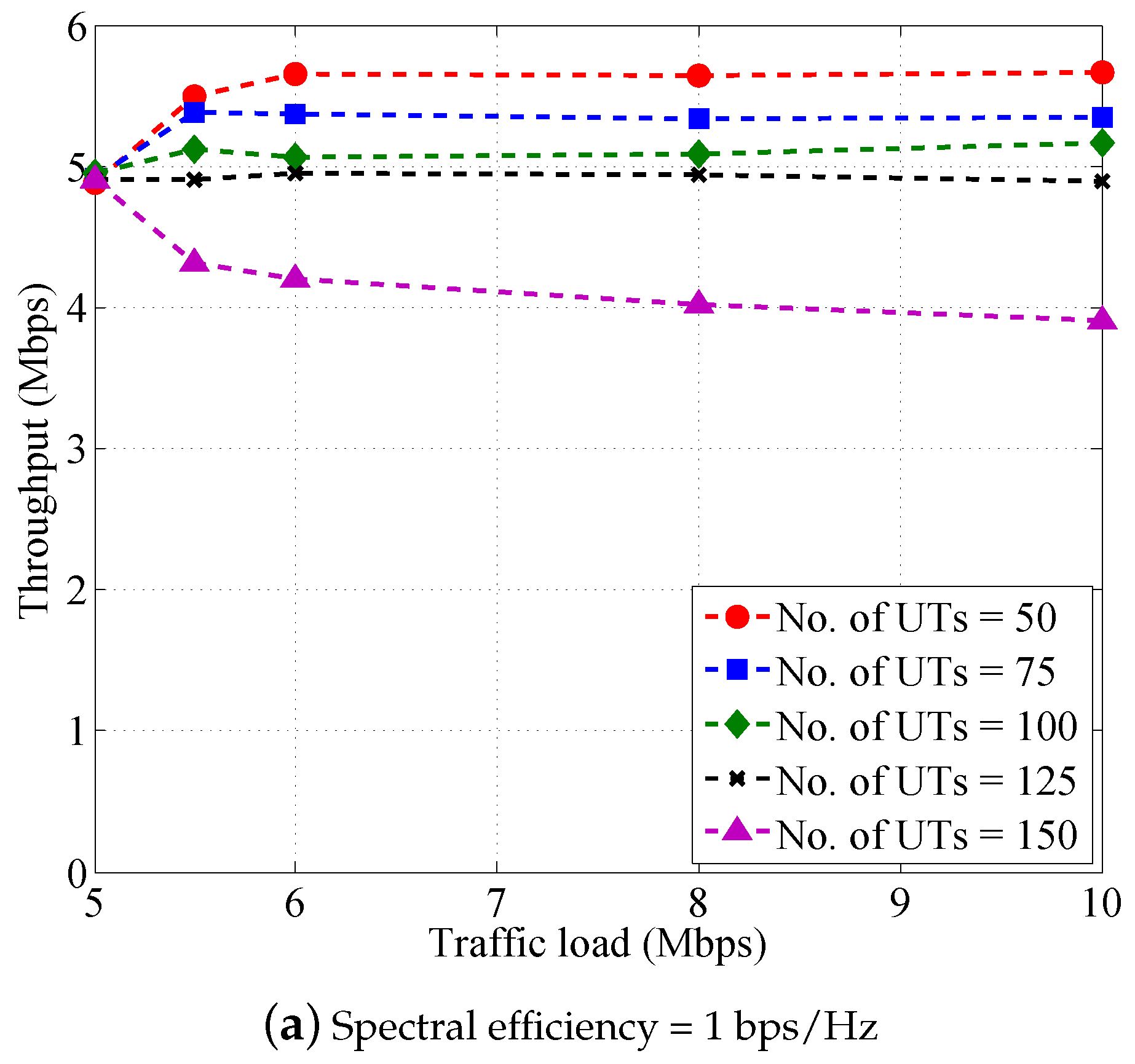 Electronics 08 00683 g012a