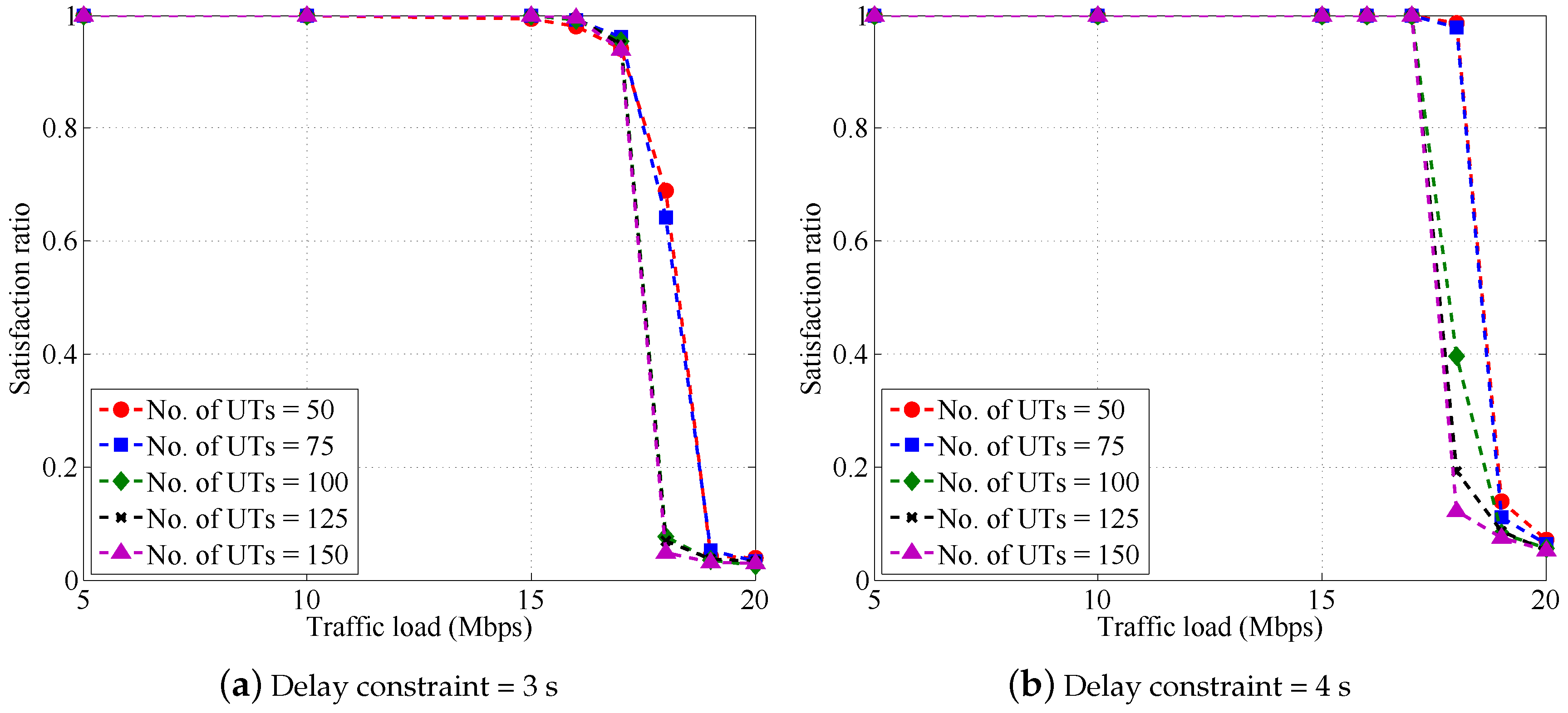 Electronics 08 00683 g014a