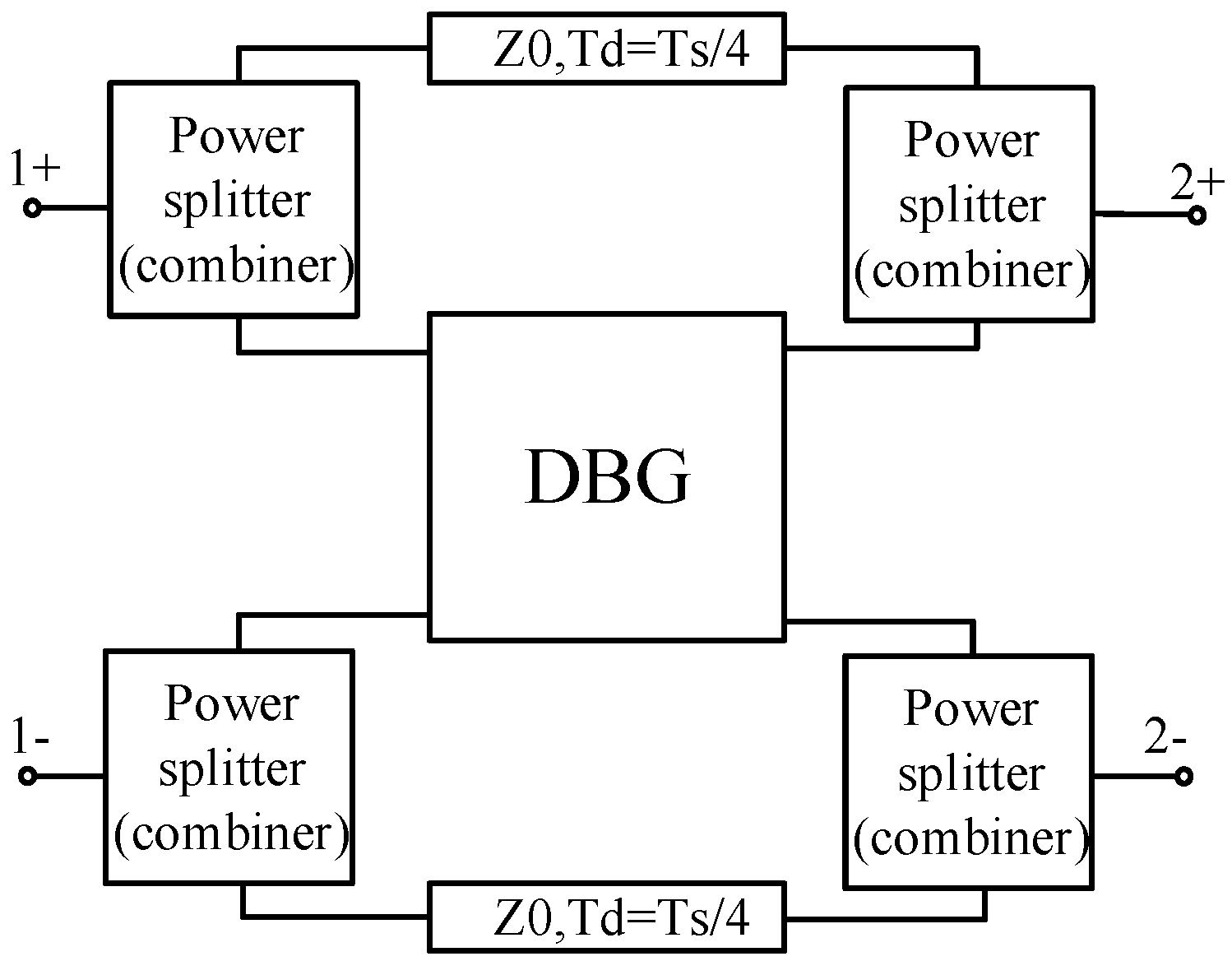 Electronics 08 00684 g003