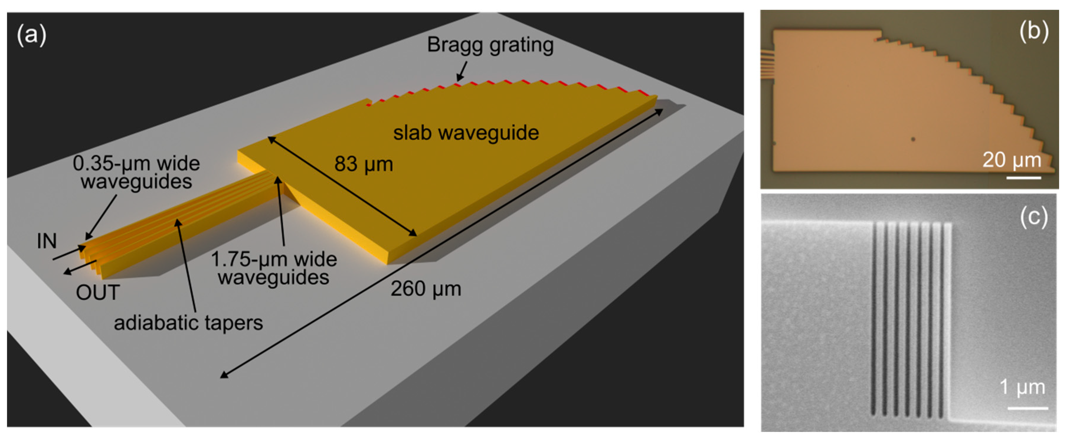 Electronics 08 00687 g001